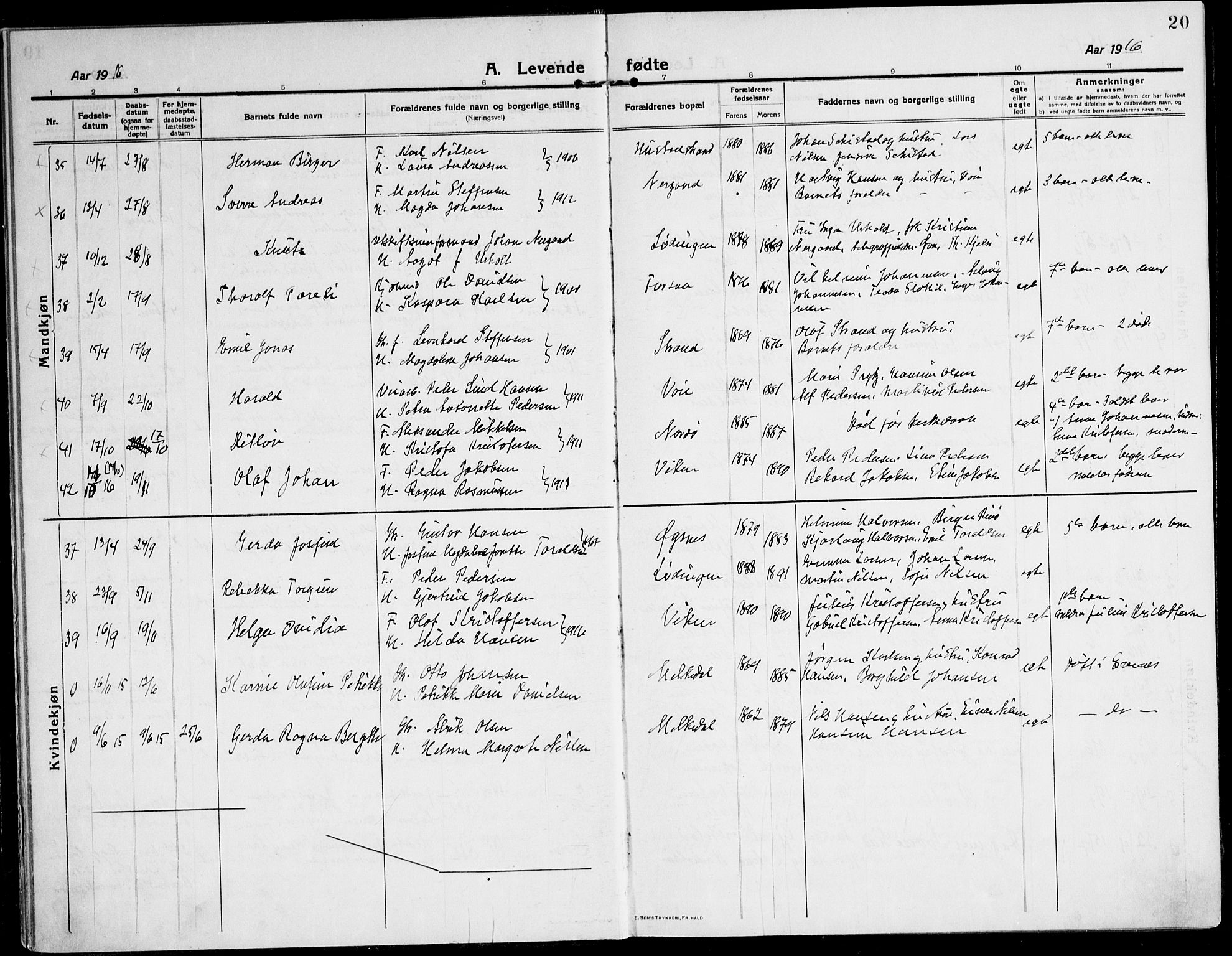 Ministerialprotokoller, klokkerbøker og fødselsregistre - Nordland, AV/SAT-A-1459/872/L1037: Parish register (official) no. 872A12, 1914-1925, p. 20