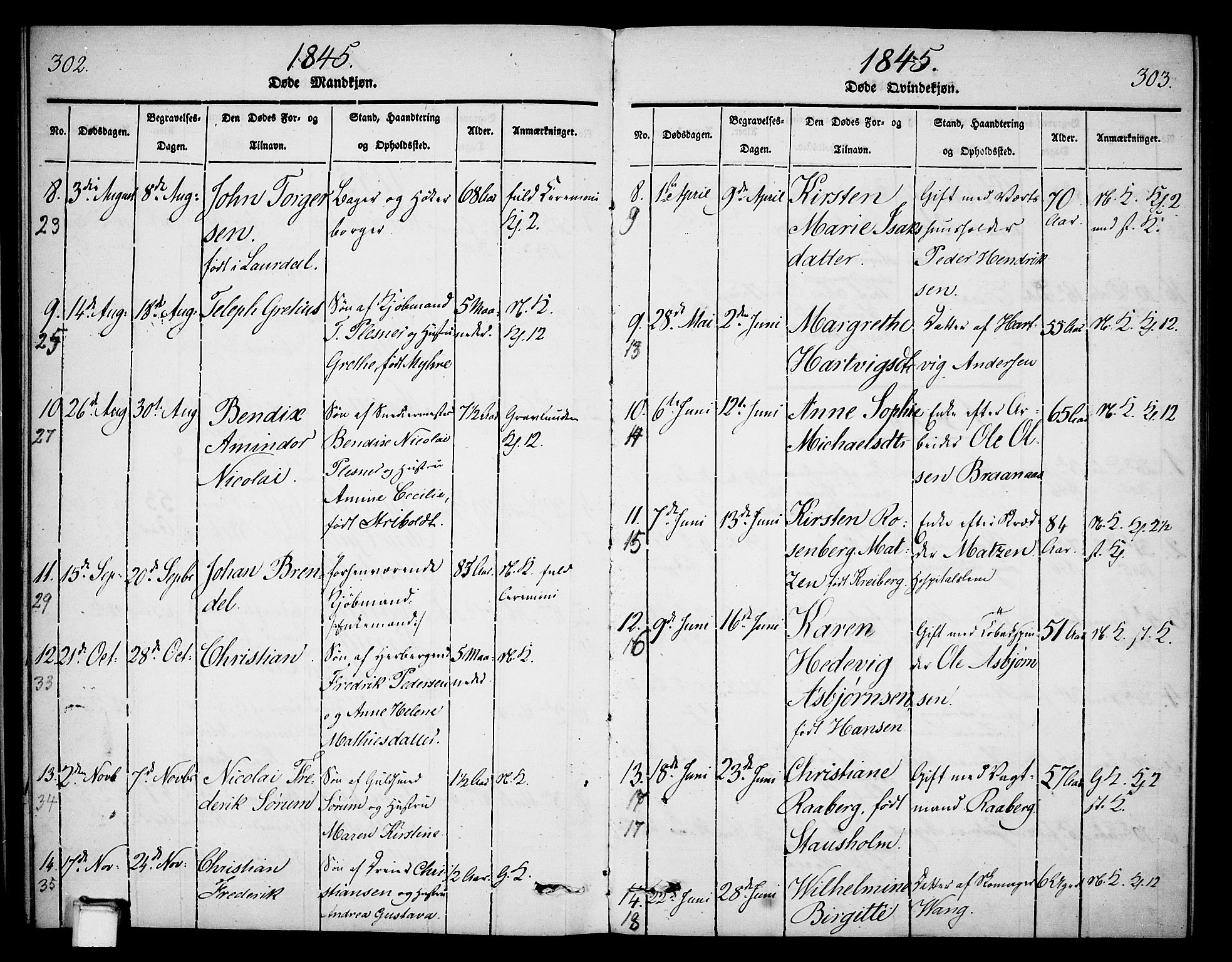 Skien kirkebøker, SAKO/A-302/G/Ga/L0003: Parish register (copy) no. 3, 1843-1847, p. 302-303
