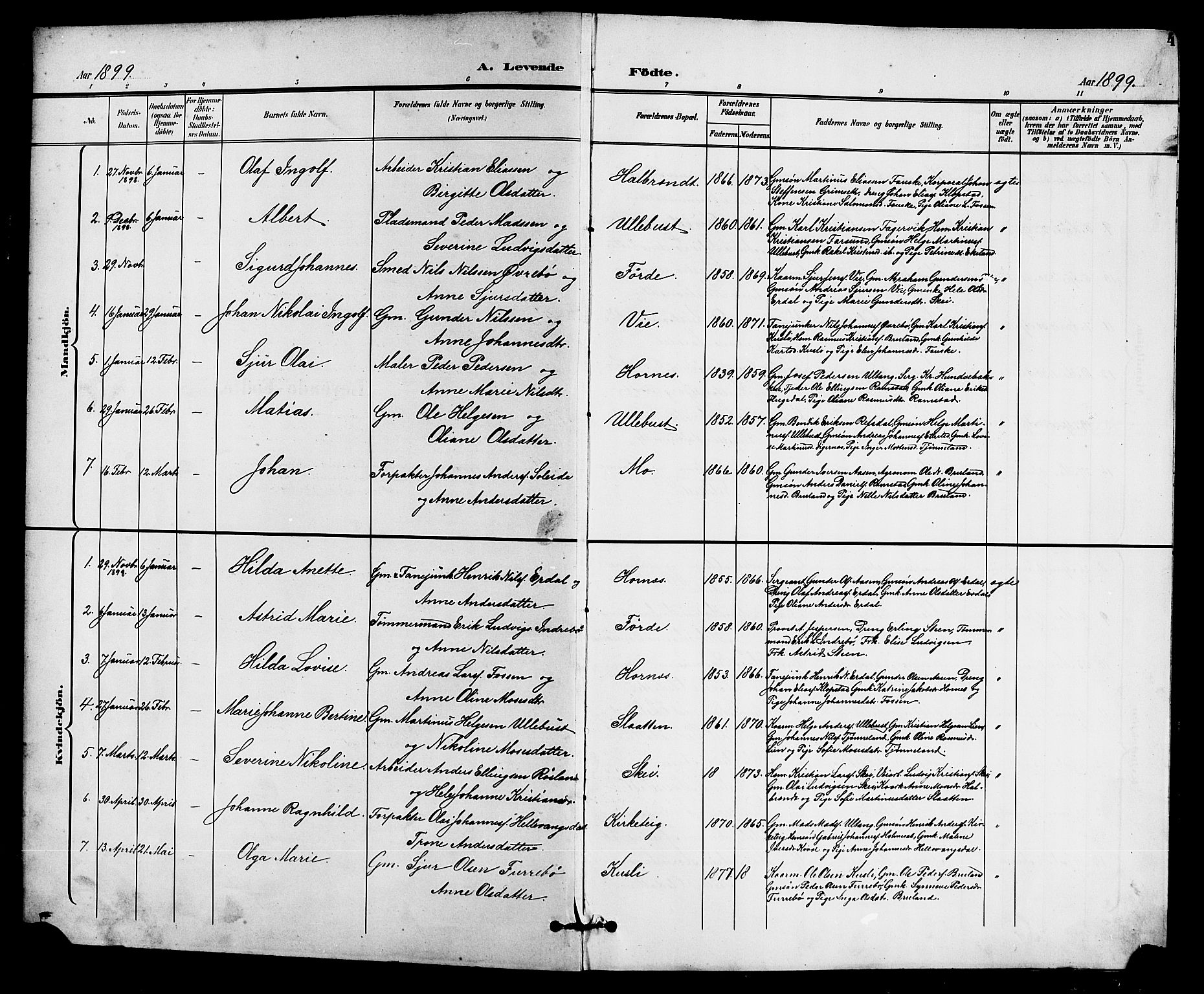 Førde sokneprestembete, SAB/A-79901/H/Hab/Haba/L0003: Parish register (copy) no. A 3, 1899-1924, p. 4