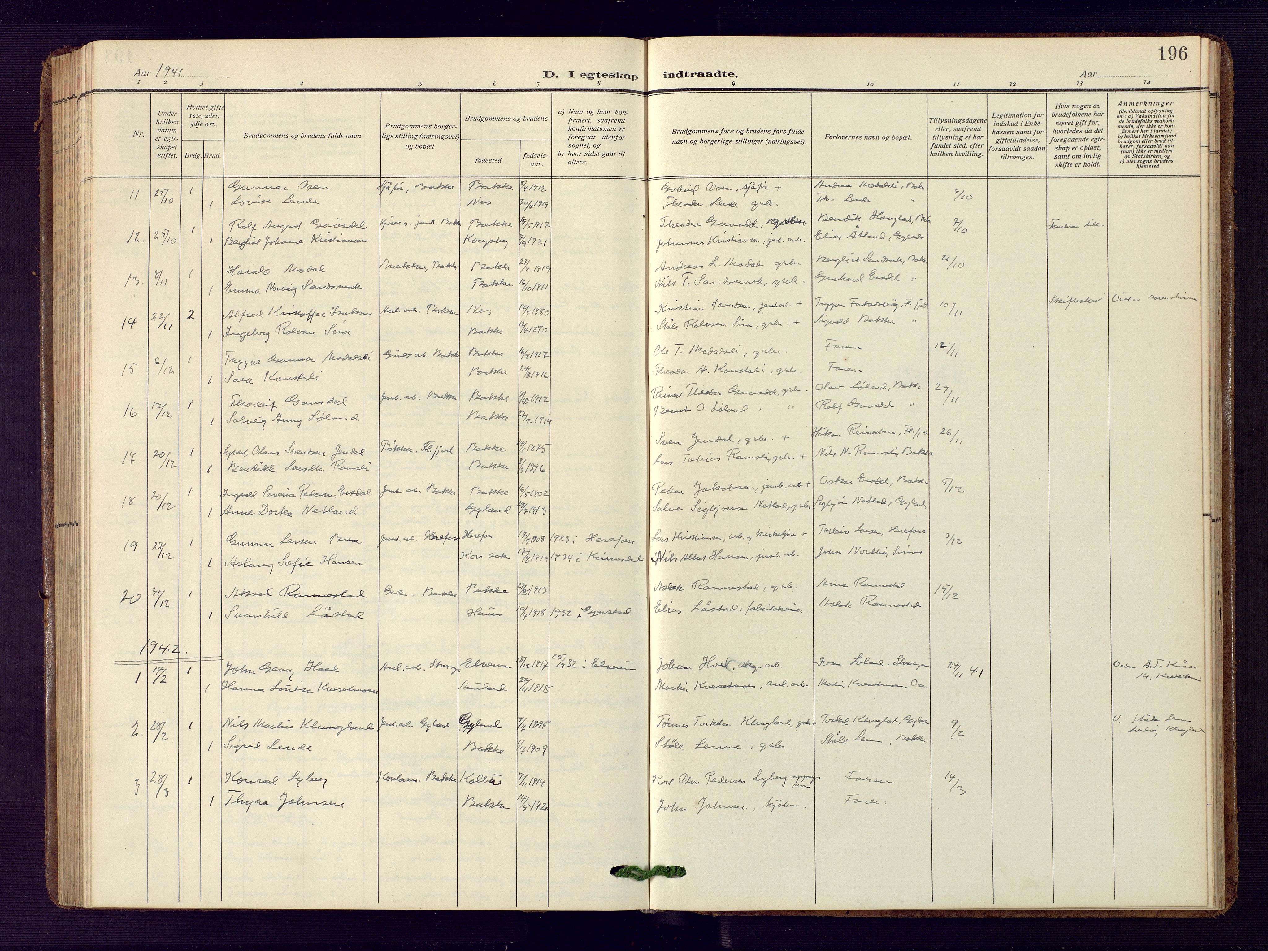 Bakke sokneprestkontor, SAK/1111-0002/F/Fb/Fba/L0004: Parish register (copy) no. B 4, 1911-1946, p. 196