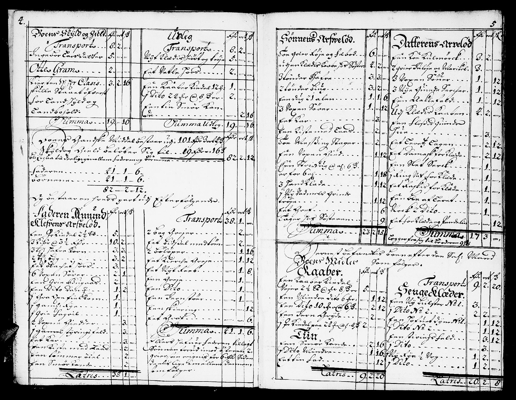Orkdal sorenskriveri, AV/SAT-A-4169/1/3/3Aa/L0002: Skifteprotokoller, 1689-1696, p. 4-5