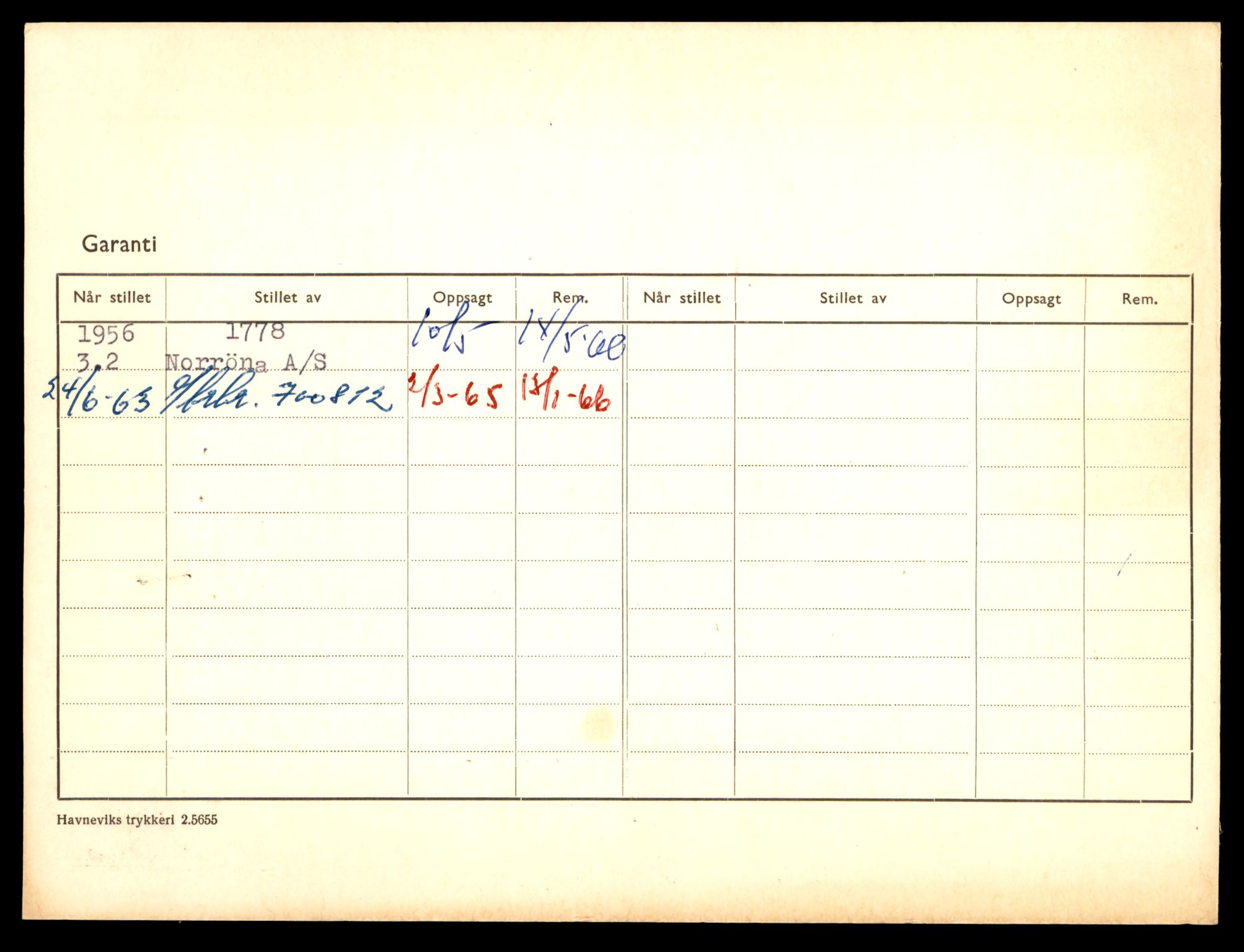 Møre og Romsdal vegkontor - Ålesund trafikkstasjon, AV/SAT-A-4099/F/Fe/L0049: Registreringskort for kjøretøy T 14864 - T 18613, 1927-1998, p. 2870