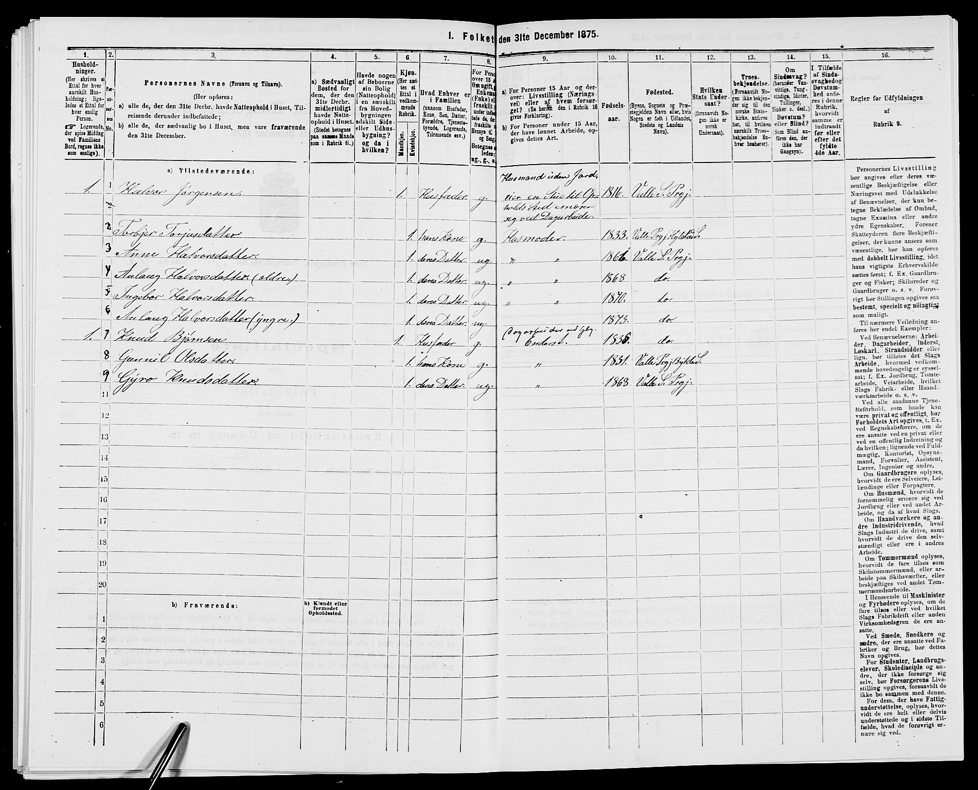 SAK, 1875 census for 0940P Valle, 1875, p. 546