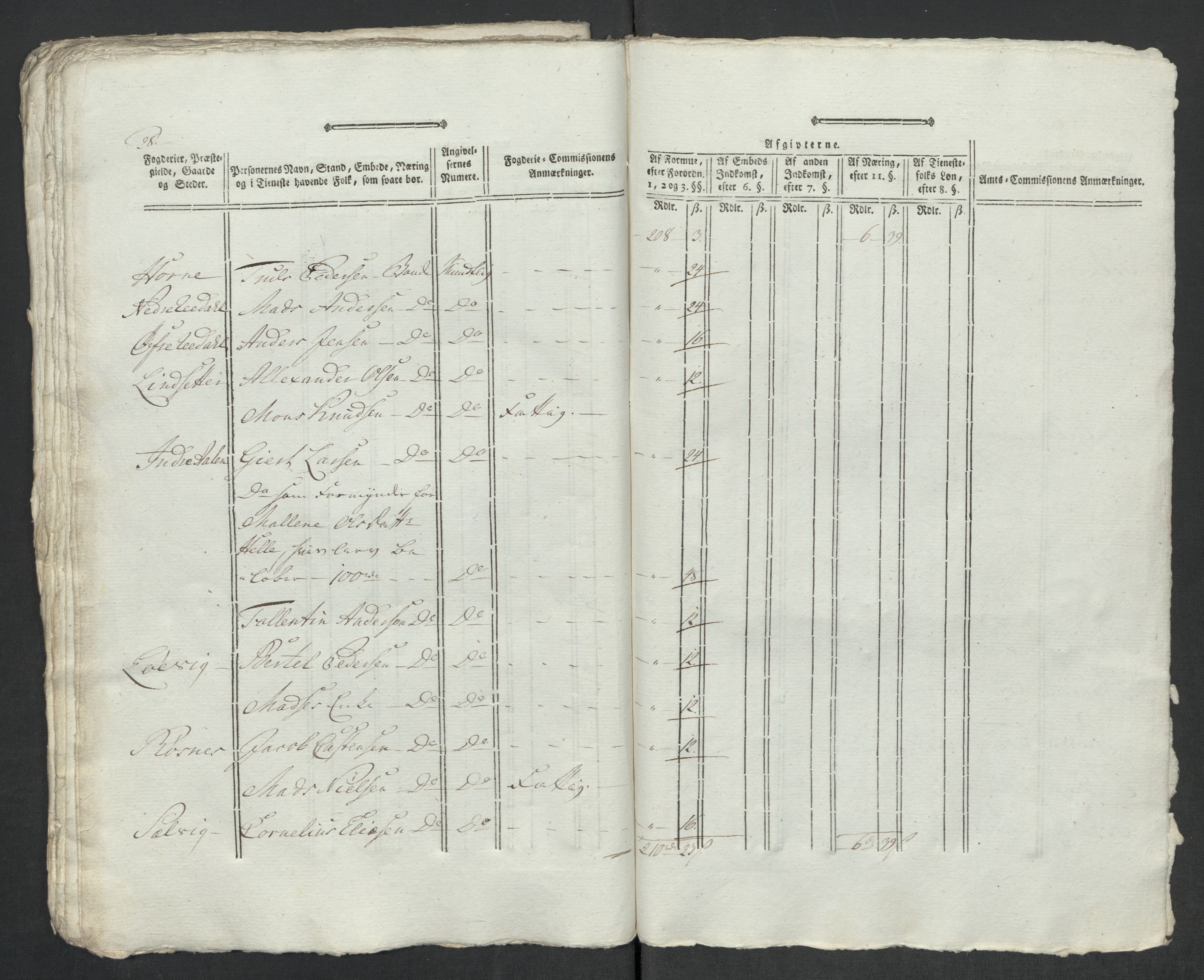 Rentekammeret inntil 1814, Reviderte regnskaper, Mindre regnskaper, AV/RA-EA-4068/Rf/Rfe/L0048: Sunnfjord og Nordfjord fogderier, 1789, p. 149