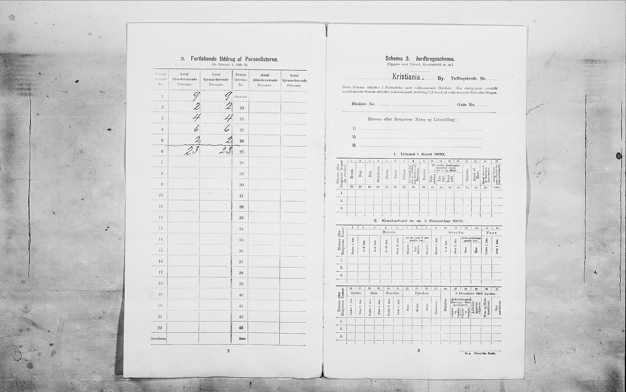 SAO, 1900 census for Kristiania, 1900, p. 95983