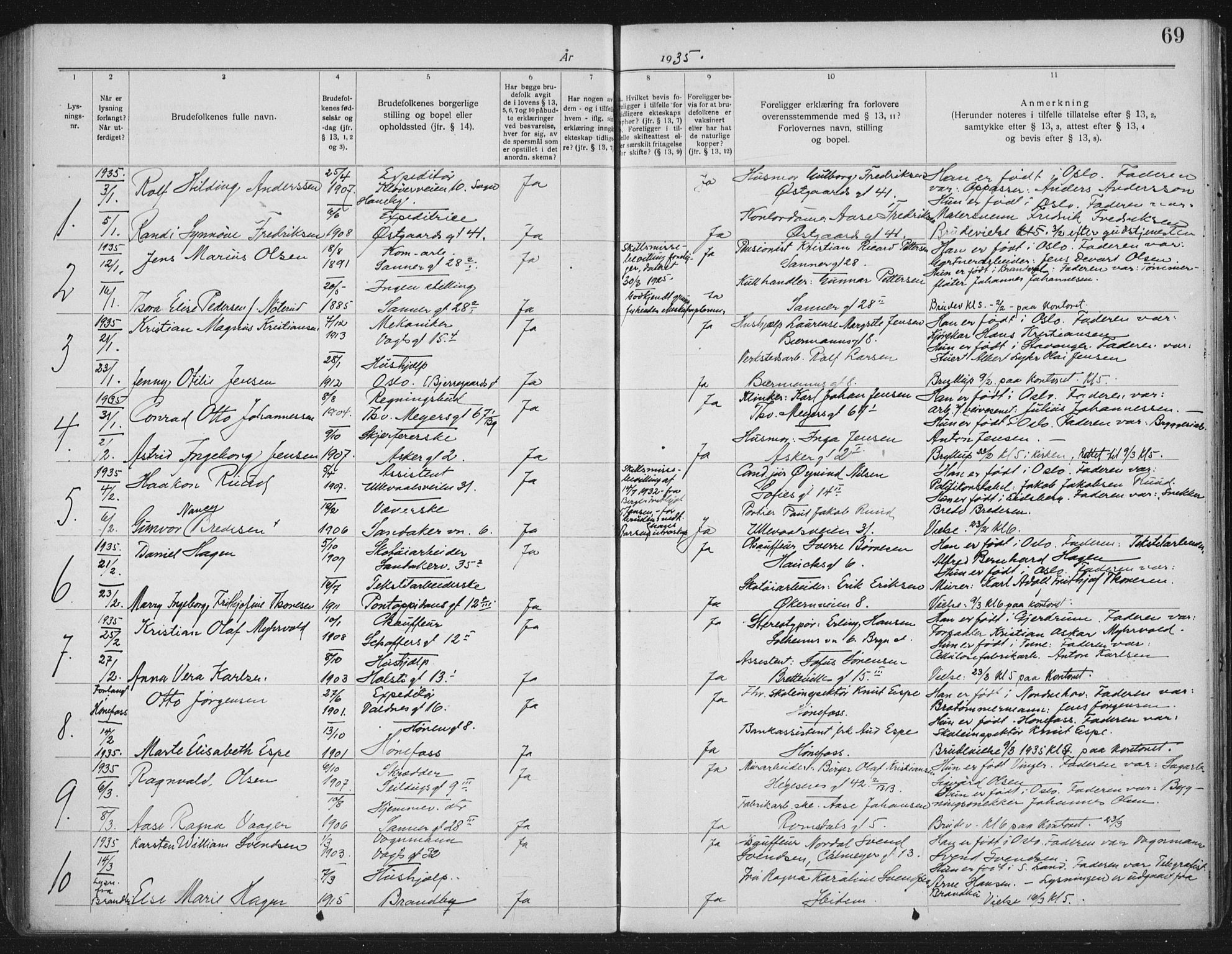 Lilleborg prestekontor Kirkebøker, SAO/A-10343a/H/L0002: Banns register no. 2, 1919-1940, p. 69