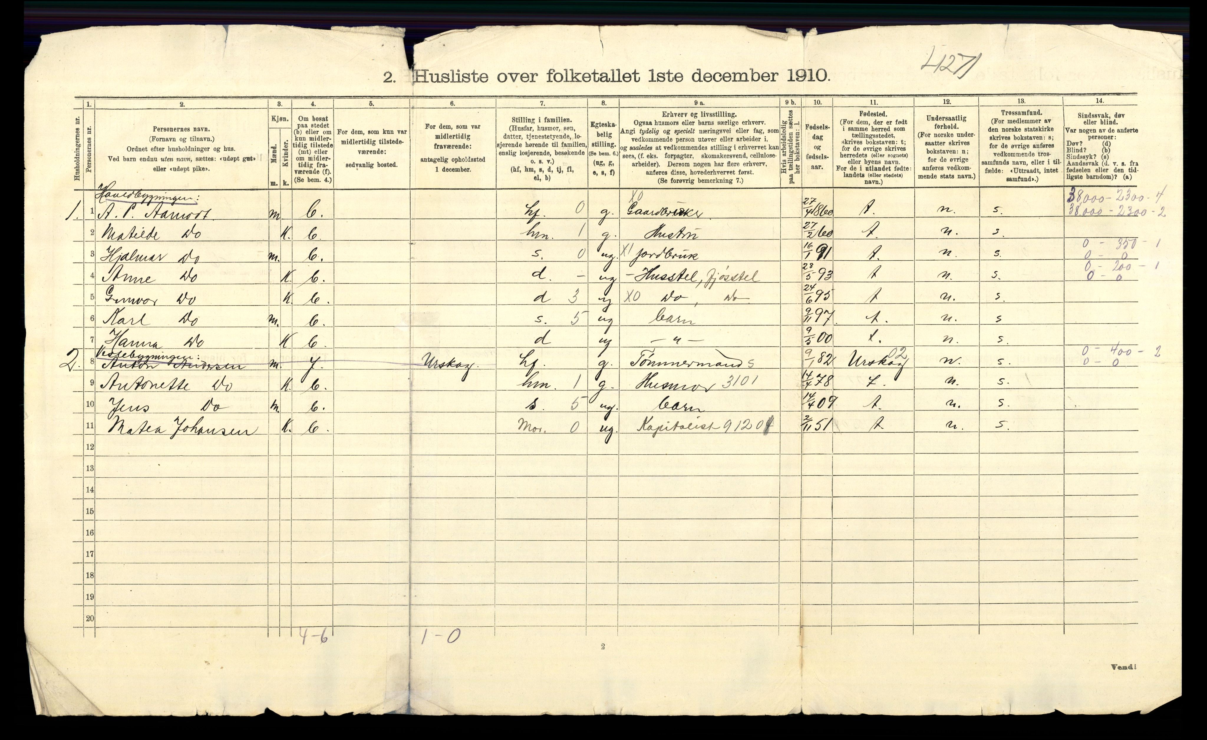 RA, 1910 census for Høland, 1910, p. 54