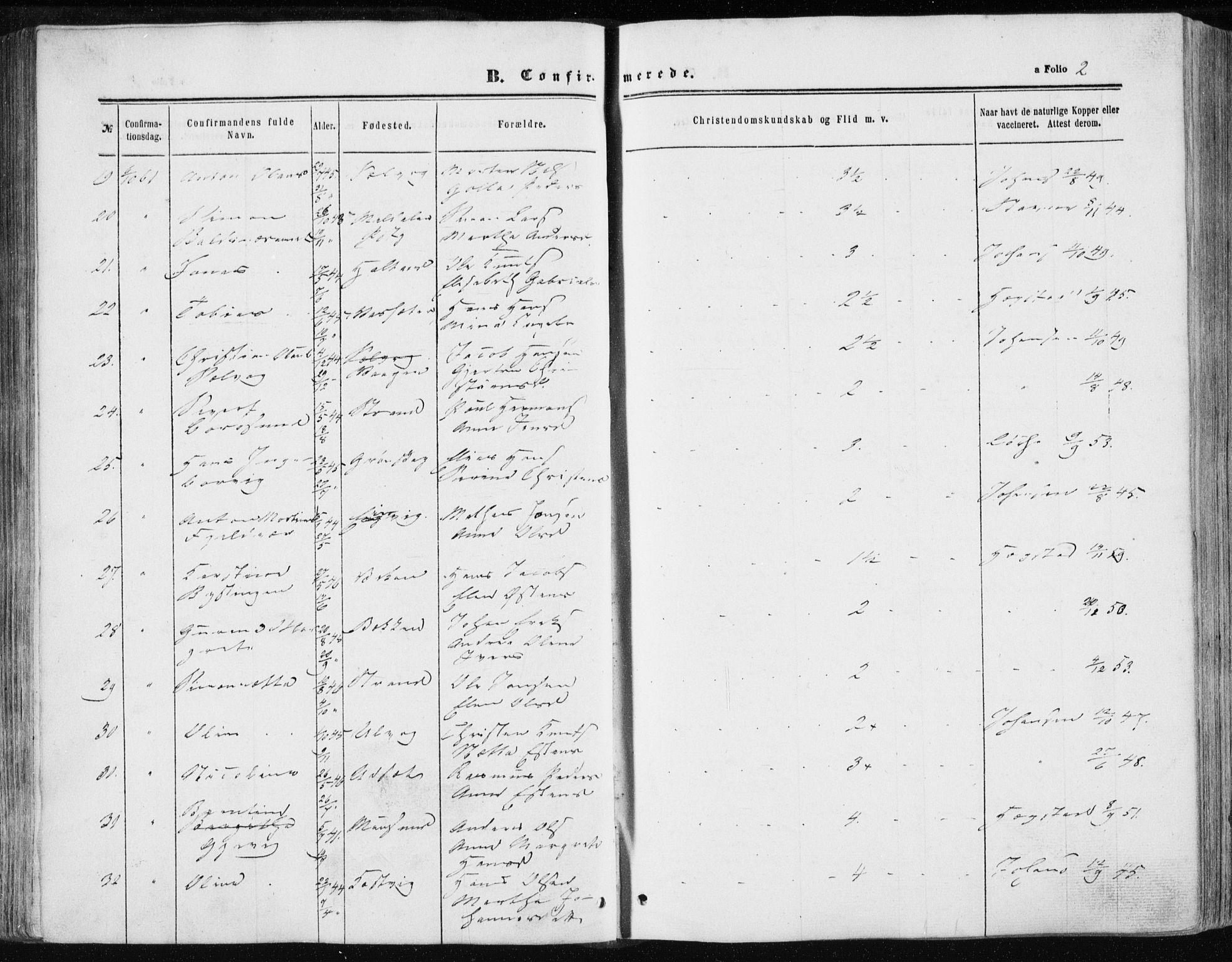 Ministerialprotokoller, klokkerbøker og fødselsregistre - Sør-Trøndelag, AV/SAT-A-1456/634/L0531: Parish register (official) no. 634A07, 1861-1870, p. 2