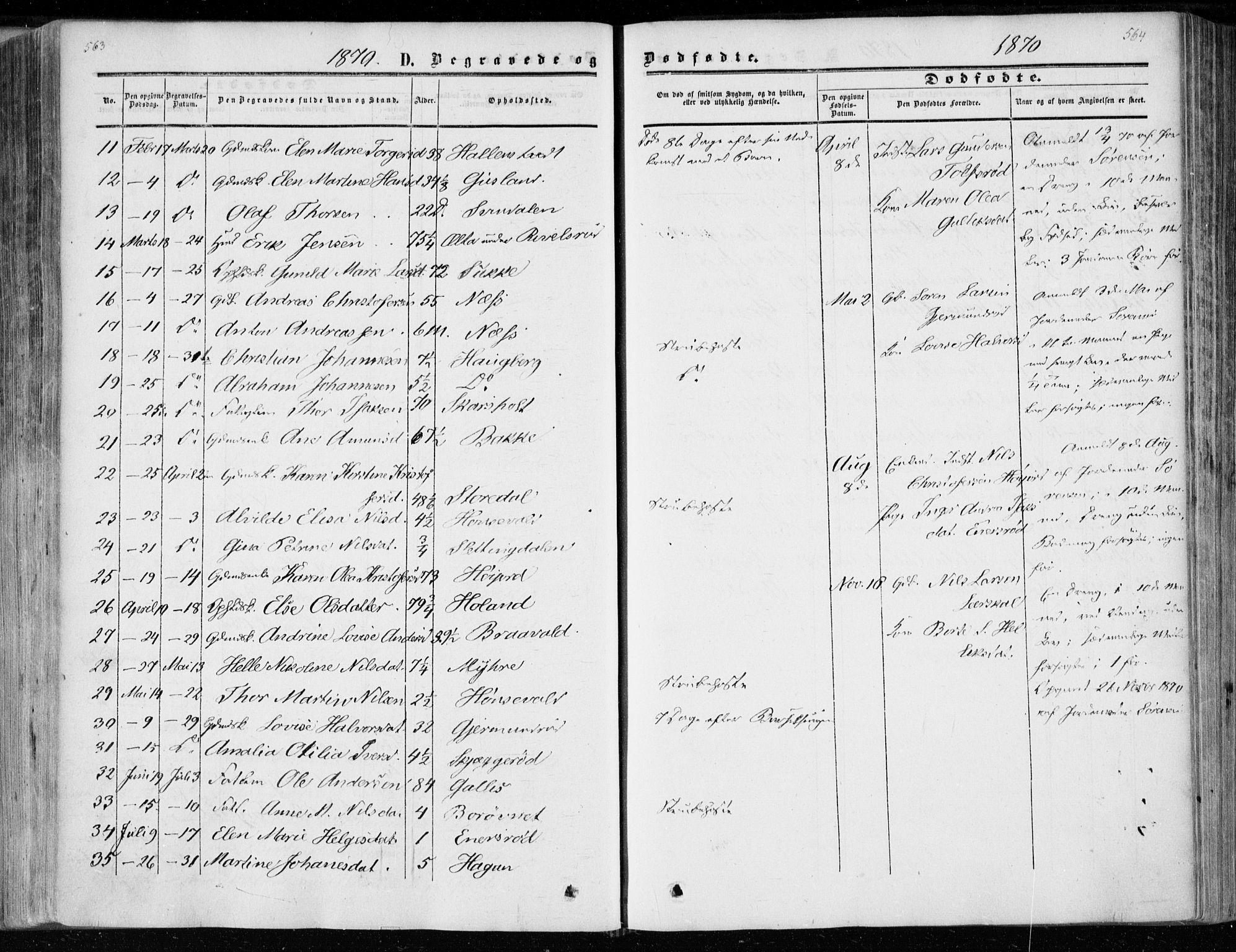 Andebu kirkebøker, AV/SAKO-A-336/F/Fa/L0005: Parish register (official) no. 5, 1857-1870, p. 563-564