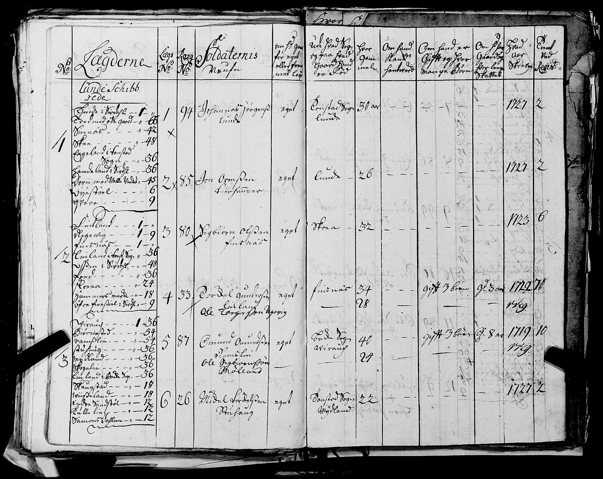 Fylkesmannen i Rogaland, AV/SAST-A-101928/99/3/325/325CA, 1655-1832, p. 2662