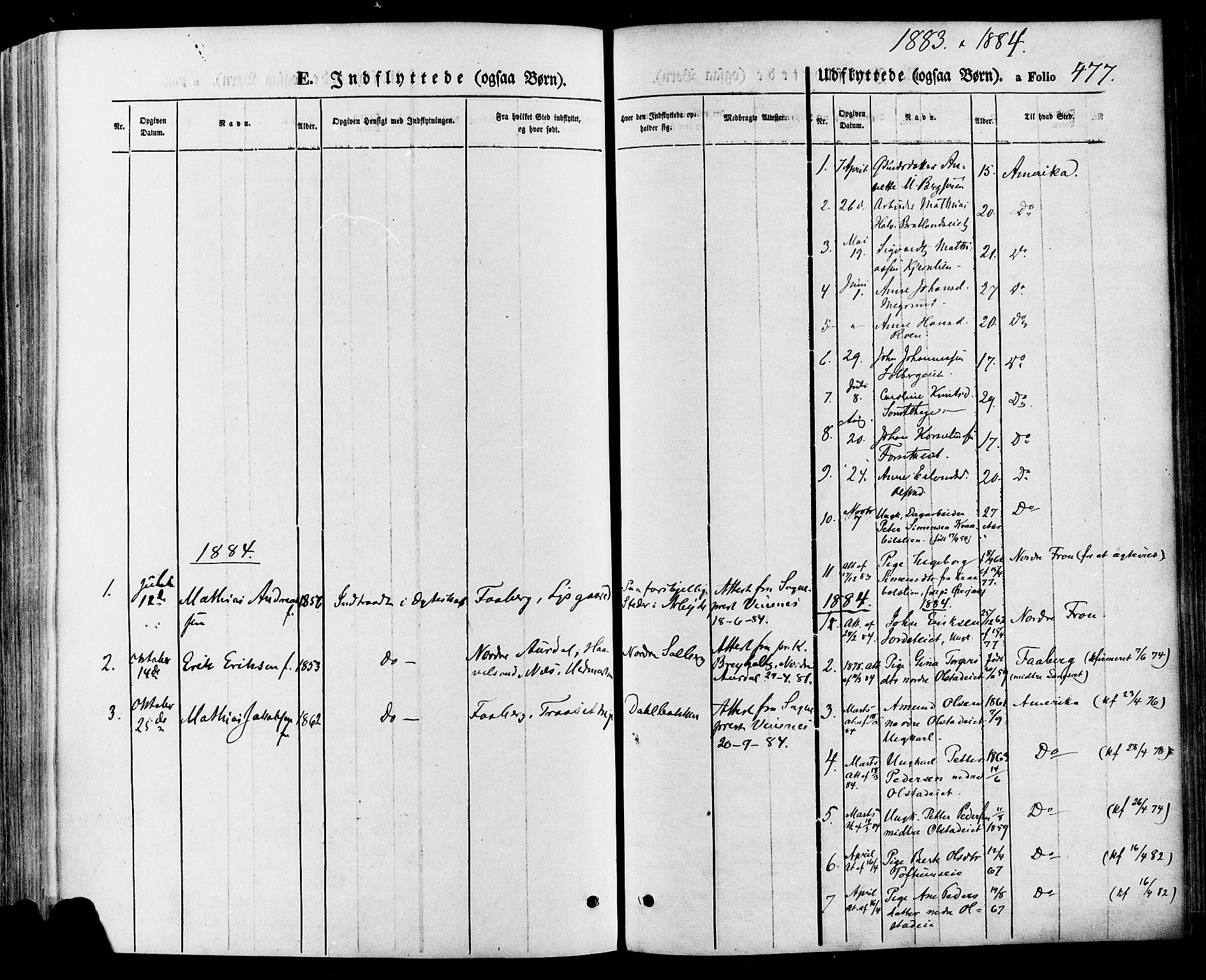 Gausdal prestekontor, SAH/PREST-090/H/Ha/Haa/L0010: Parish register (official) no. 10, 1867-1886, p. 477