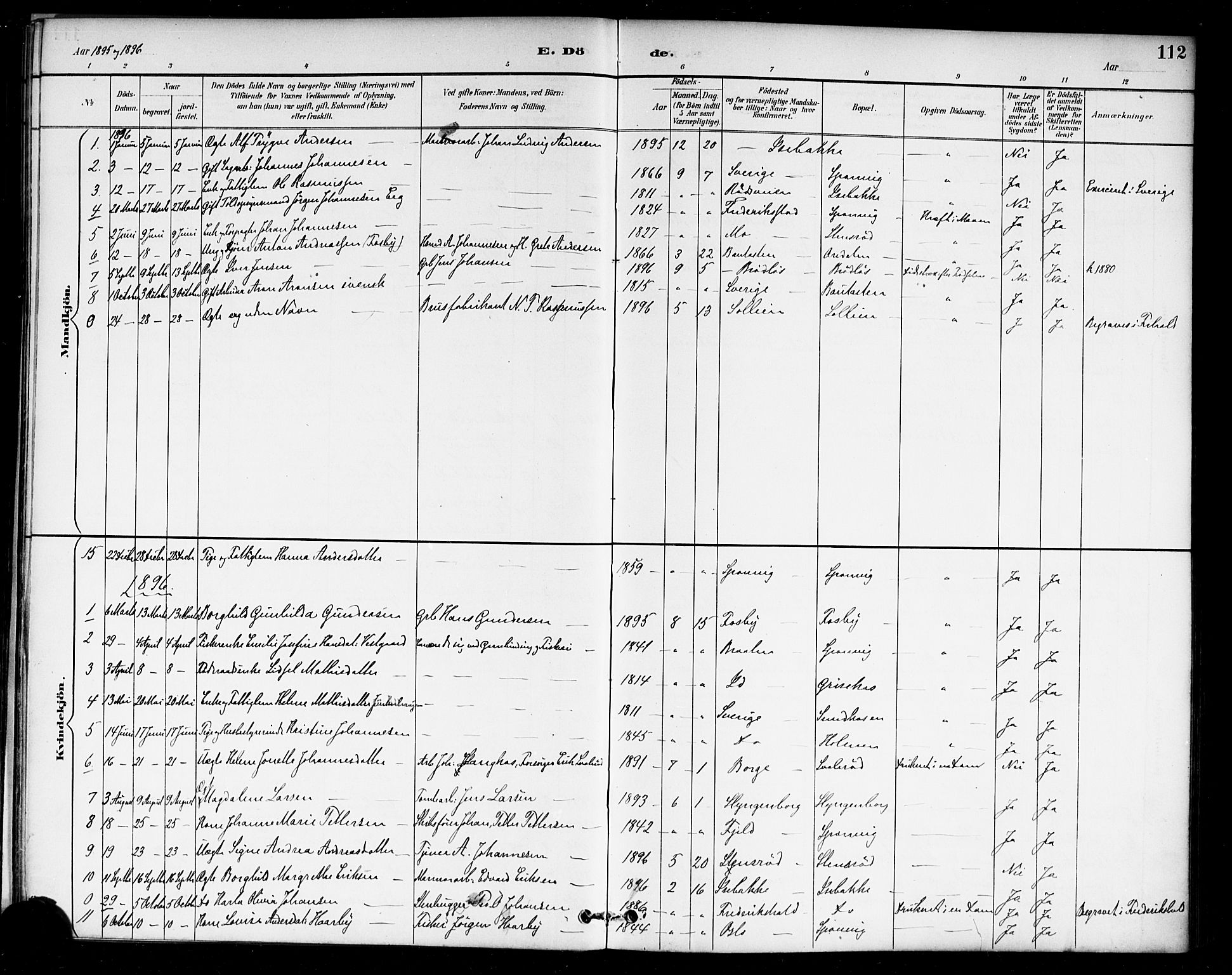 Berg prestekontor Kirkebøker, AV/SAO-A-10902/F/Fa/L0007: Parish register (official) no. I 7, 1888-1902, p. 112