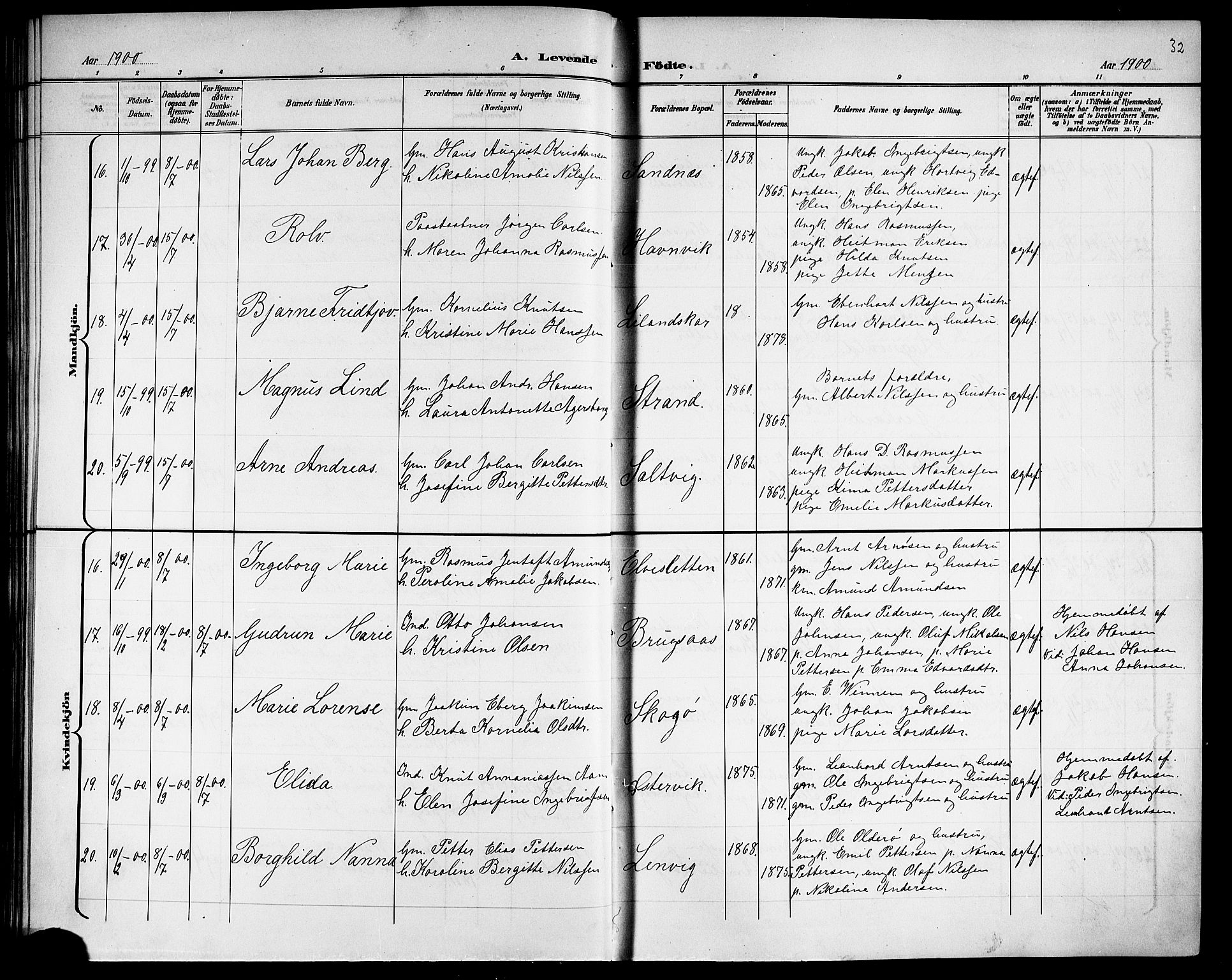 Ministerialprotokoller, klokkerbøker og fødselsregistre - Nordland, AV/SAT-A-1459/863/L0915: Parish register (copy) no. 863C05, 1898-1907, p. 32