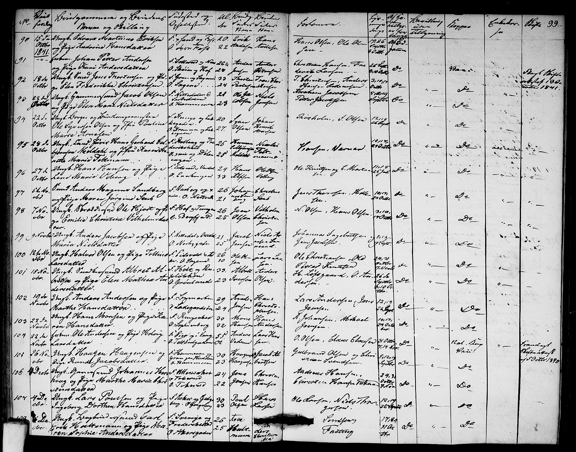 Aker prestekontor kirkebøker, SAO/A-10861/F/L0018: Parish register (official) no. 18, 1829-1853, p. 99