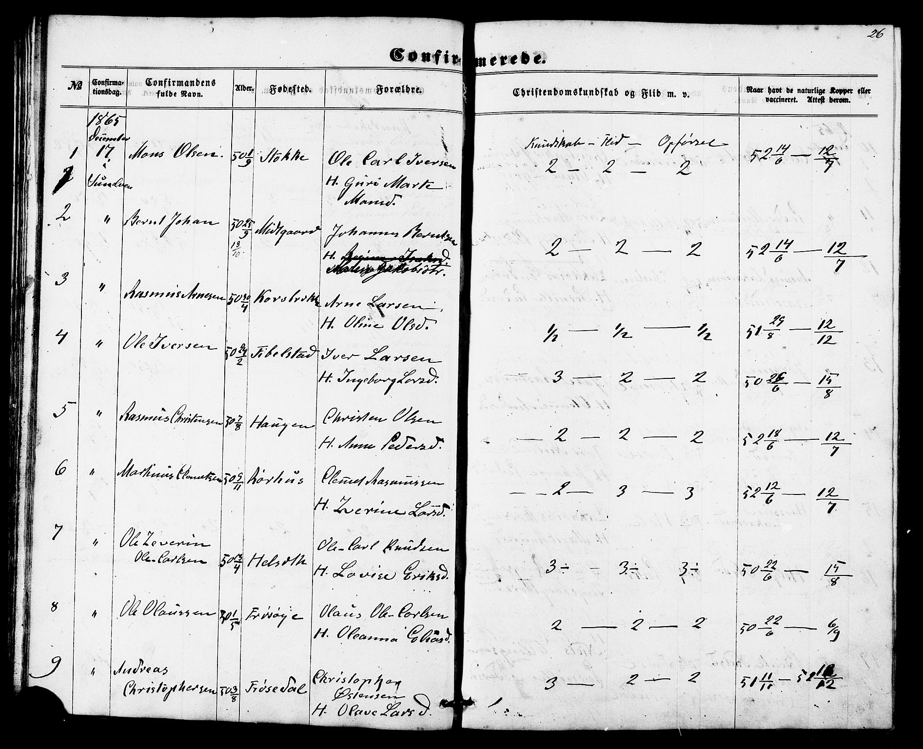 Ministerialprotokoller, klokkerbøker og fødselsregistre - Møre og Romsdal, AV/SAT-A-1454/517/L0225: Parish register (official) no. 517A05, 1858-1871, p. 26