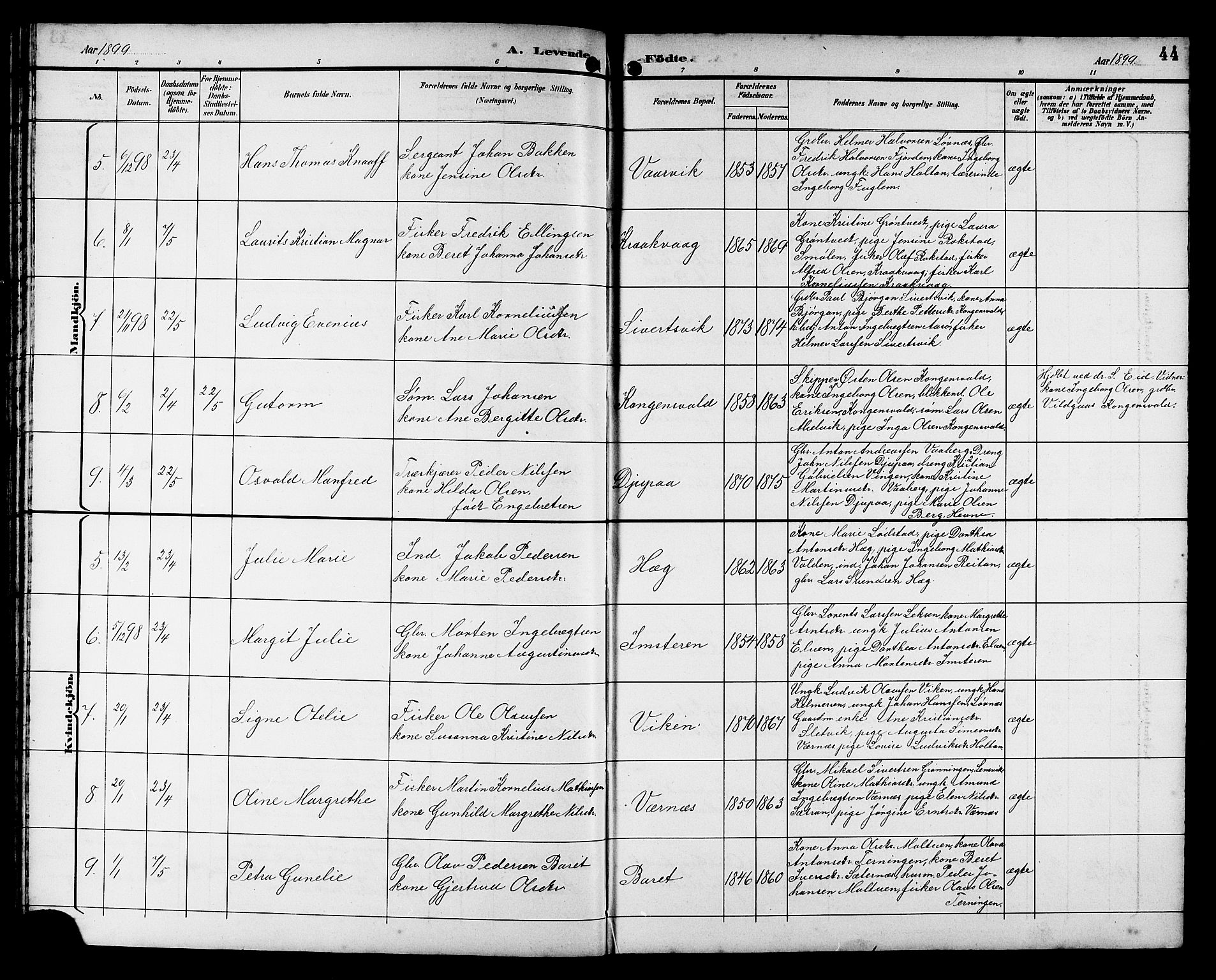 Ministerialprotokoller, klokkerbøker og fødselsregistre - Sør-Trøndelag, AV/SAT-A-1456/662/L0757: Parish register (copy) no. 662C02, 1892-1918, p. 44