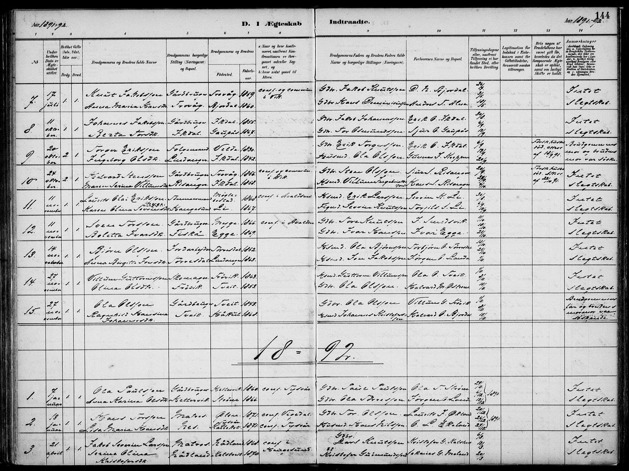 Skjold sokneprestkontor, SAST/A-101847/H/Ha/Haa/L0010: Parish register (official) no. A 10, 1882-1897, p. 144