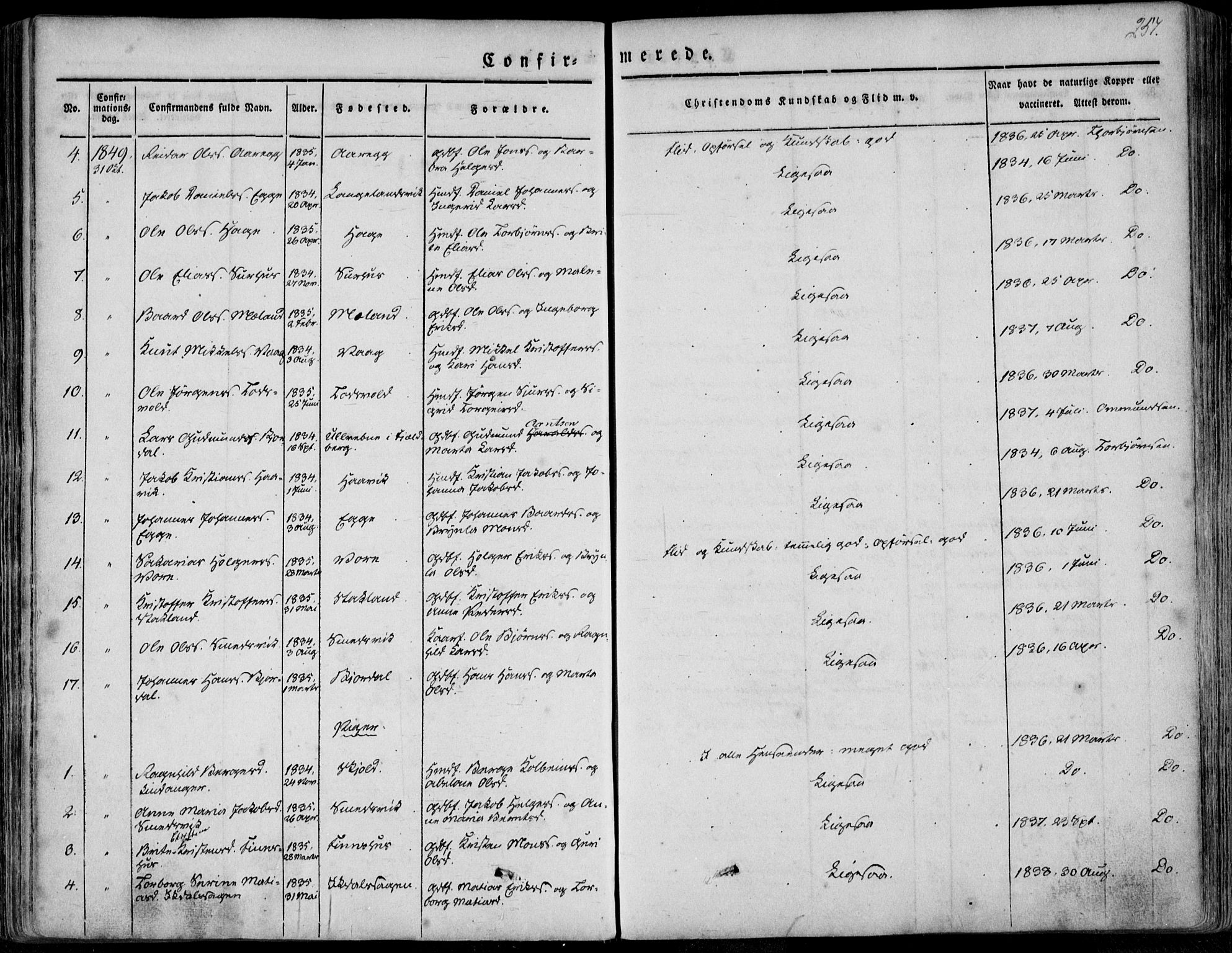 Skjold sokneprestkontor, AV/SAST-A-101847/H/Ha/Haa/L0006: Parish register (official) no. A 6.1, 1835-1858, p. 257