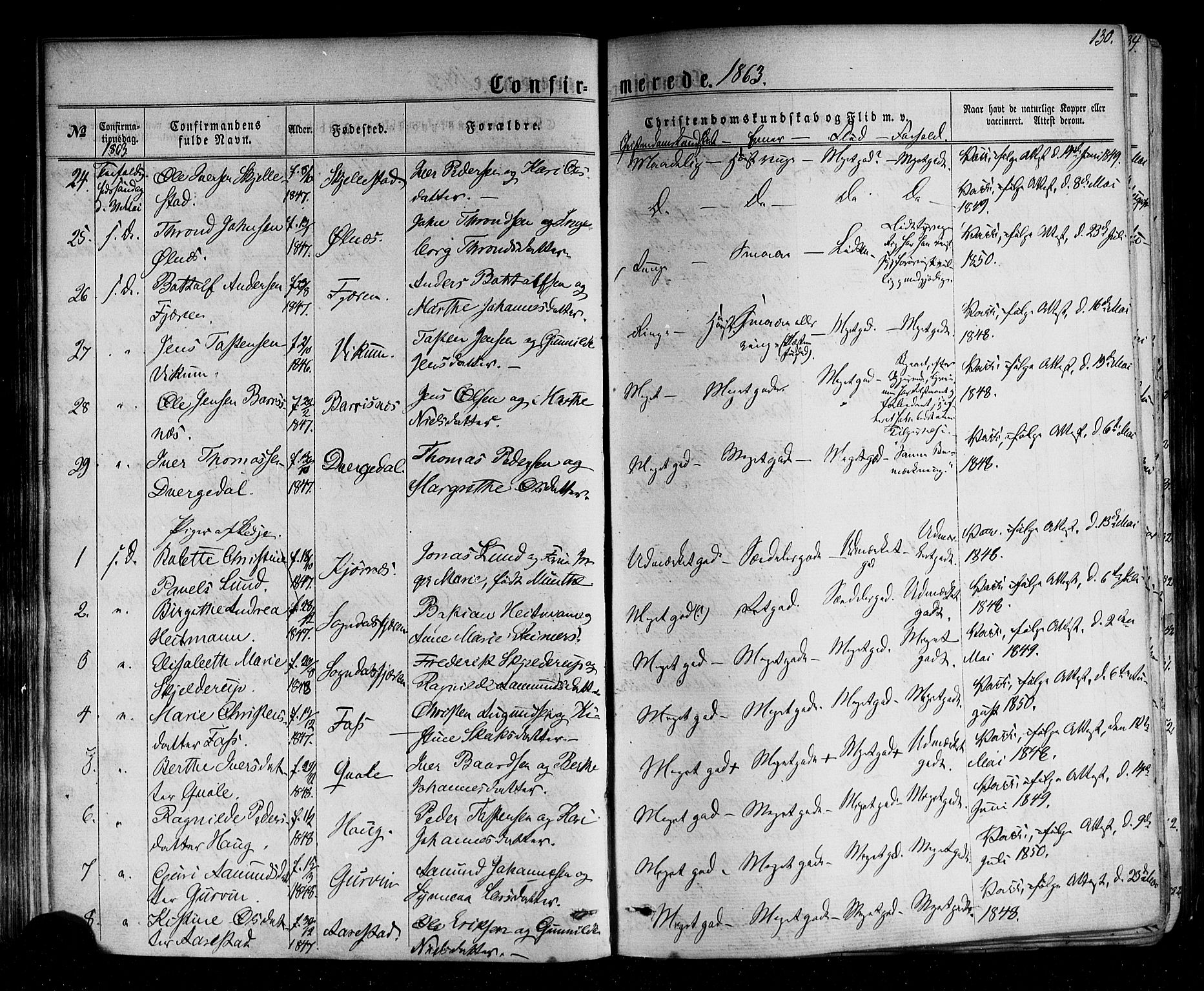 Sogndal sokneprestembete, AV/SAB-A-81301/H/Haa/Haaa/L0013: Parish register (official) no. A 13, 1859-1877, p. 130