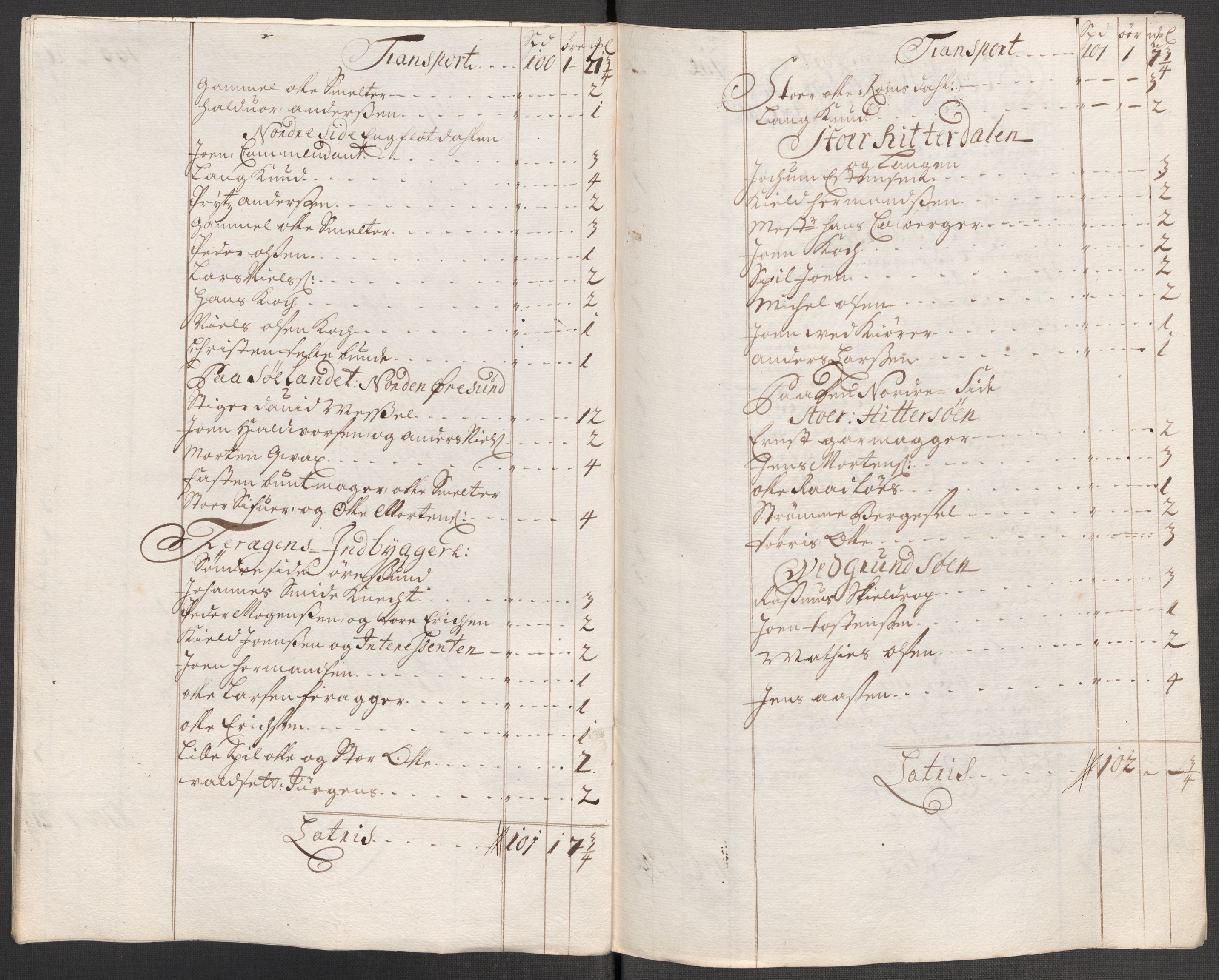 Rentekammeret inntil 1814, Reviderte regnskaper, Fogderegnskap, RA/EA-4092/R60/L3965: Fogderegnskap Orkdal og Gauldal, 1714, p. 340