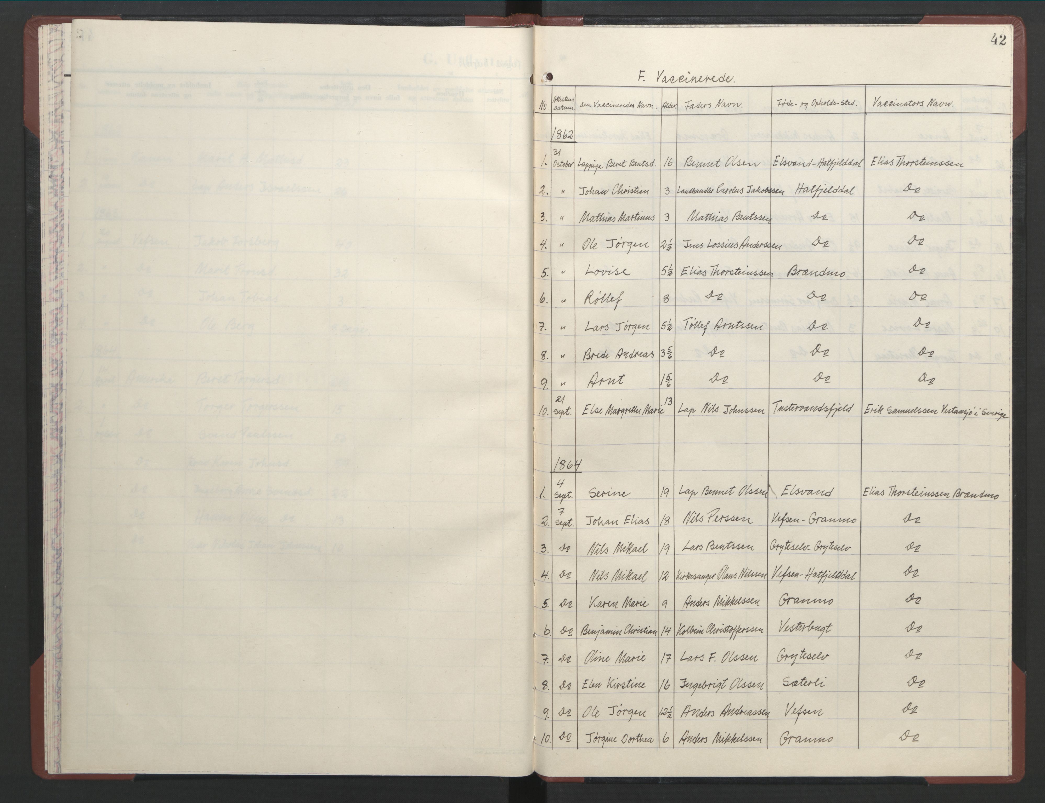 Ministerialprotokoller, klokkerbøker og fødselsregistre - Nordland, SAT/A-1459/823/L0335: Parish register (official) no. 823D01, 1860-1864, p. 42