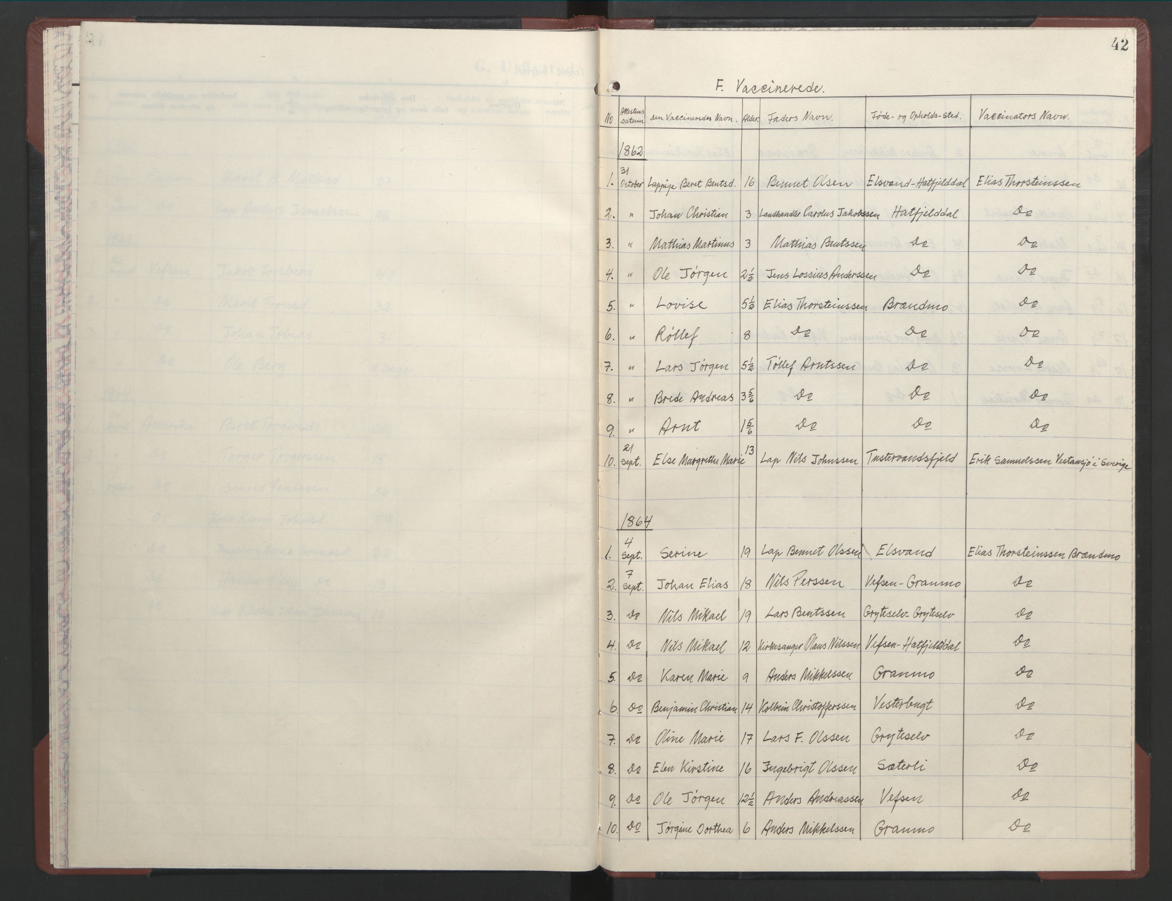 Ministerialprotokoller, klokkerbøker og fødselsregistre - Nordland, AV/SAT-A-1459/823/L0335: Parish register (official) no. 823D01, 1860-1864, p. 42