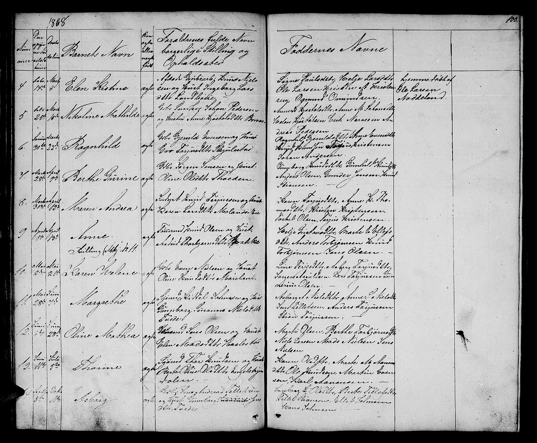 Austre Moland sokneprestkontor, AV/SAK-1111-0001/F/Fb/Fba/L0001: Parish register (copy) no. B 1, 1842-1868, p. 100