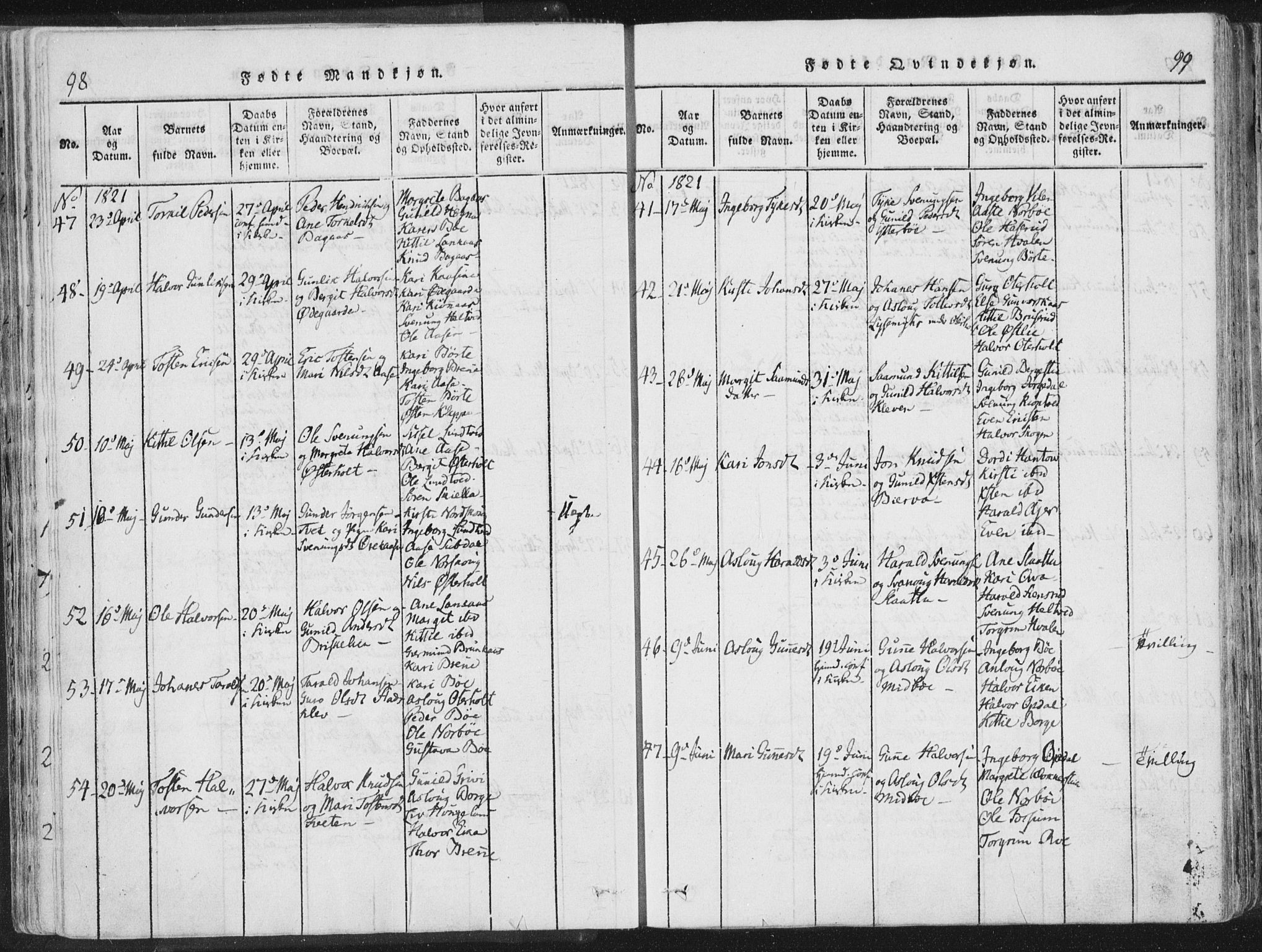 Bø kirkebøker, AV/SAKO-A-257/F/Fa/L0006: Parish register (official) no. 6, 1815-1831, p. 98-99