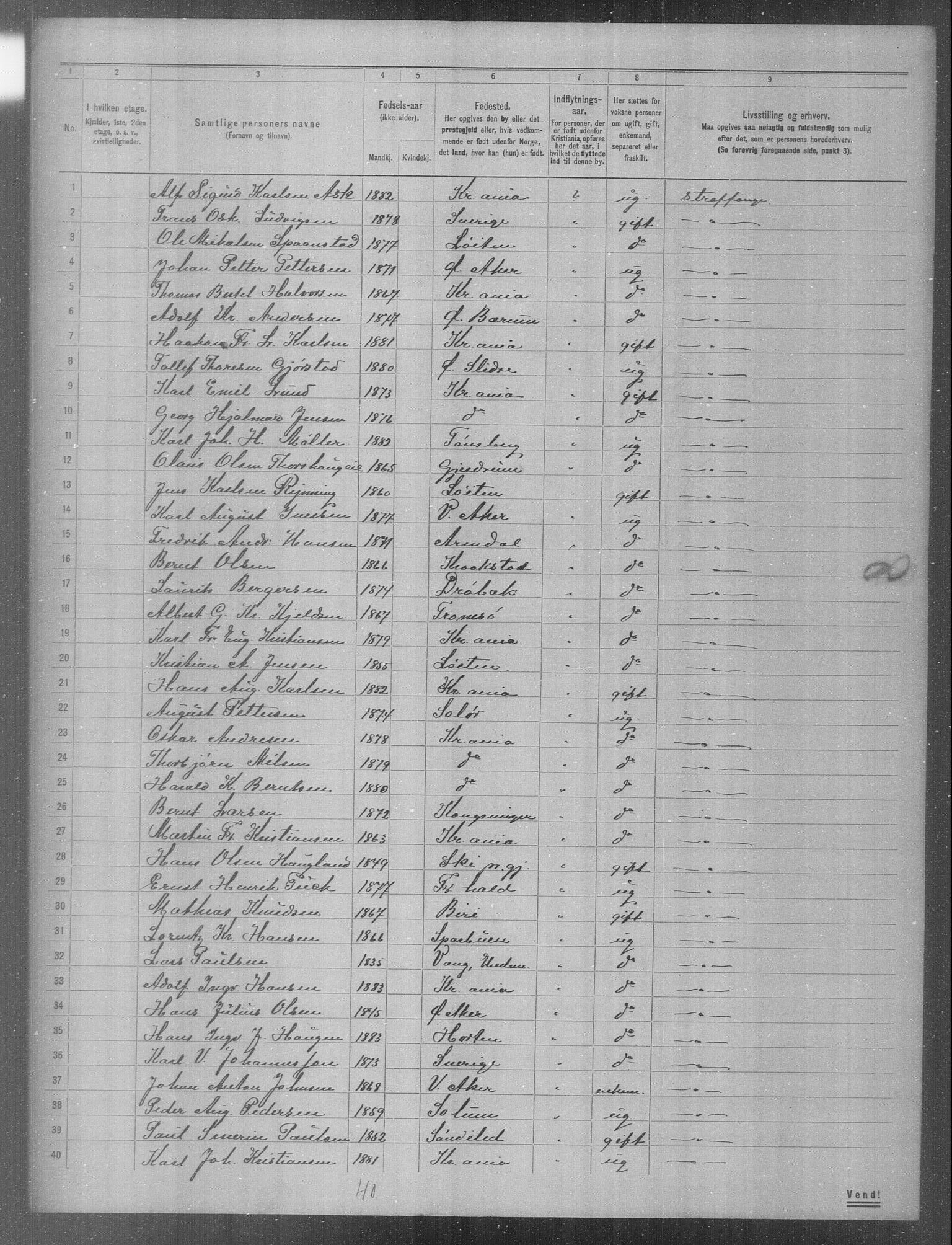 OBA, Municipal Census 1904 for Kristiania, 1904, p. 223