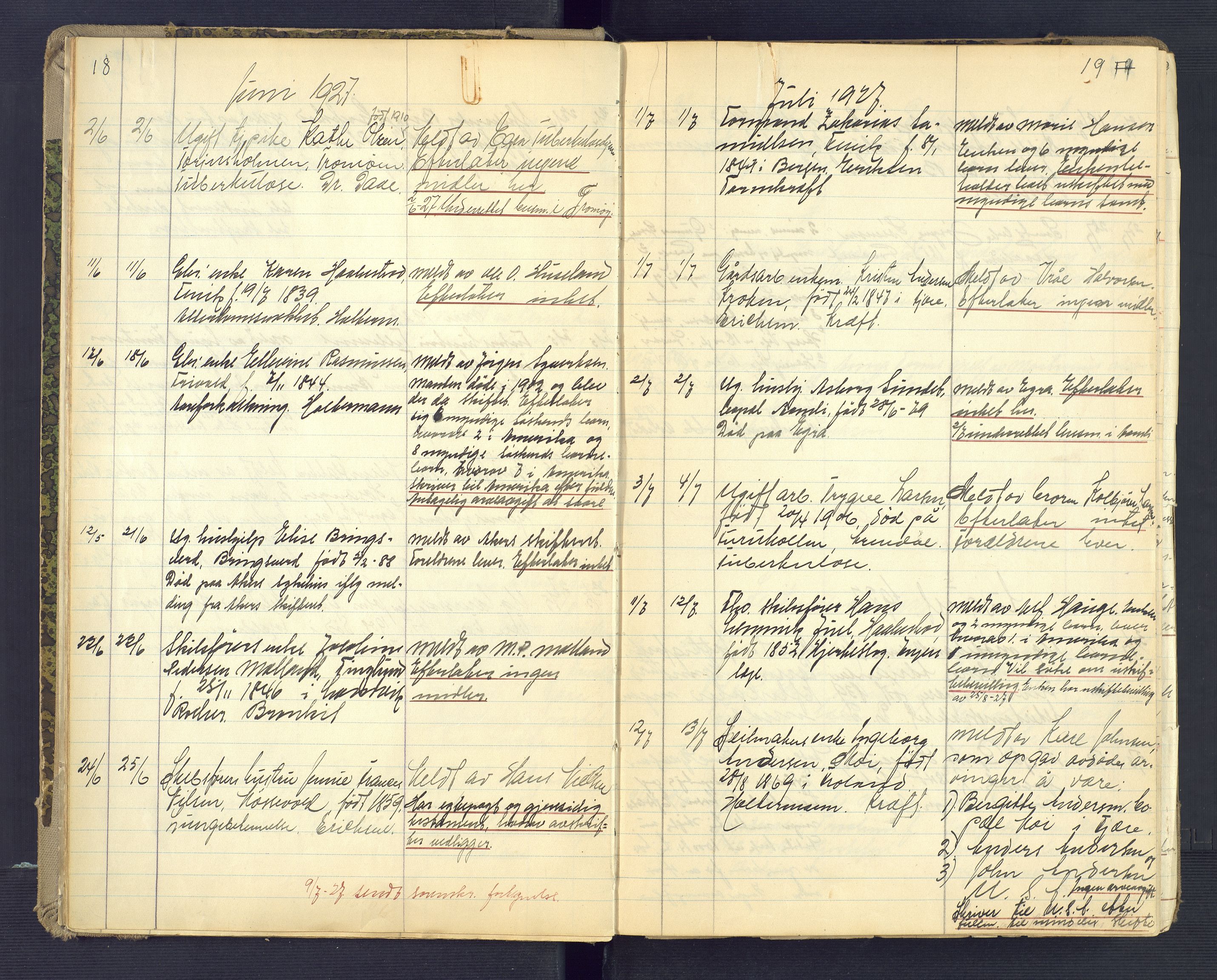 Landvik og Fjære lensmannskontor, SAK/1241-0027/F/Fe/L0003: Anmeldte dødsfall nr 32, 1926-1935, p. 18-19