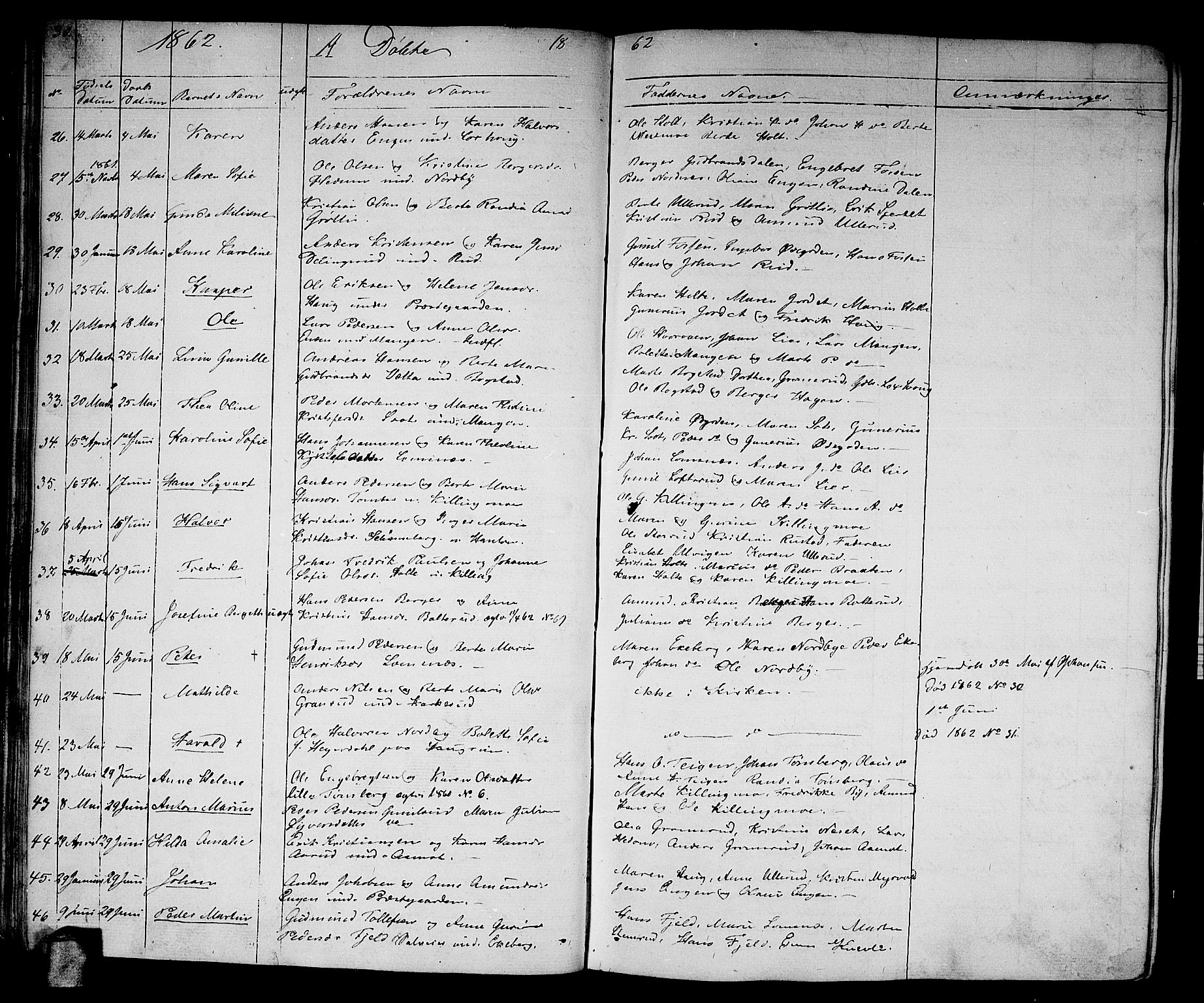 Aurskog prestekontor Kirkebøker, SAO/A-10304a/G/Ga/L0003: Parish register (copy) no. I 3, 1858-1883, p. 30
