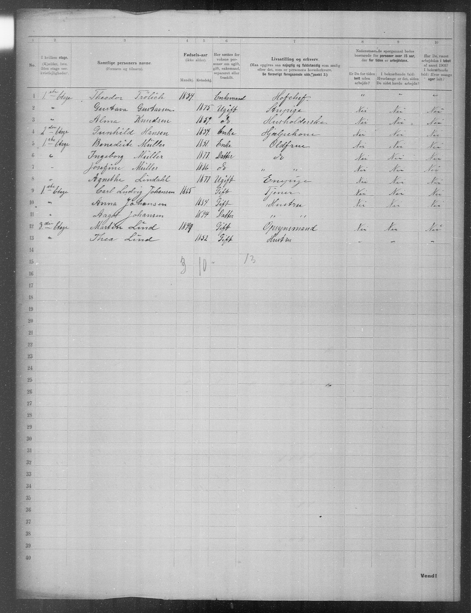 OBA, Municipal Census 1903 for Kristiania, 1903, p. 19843