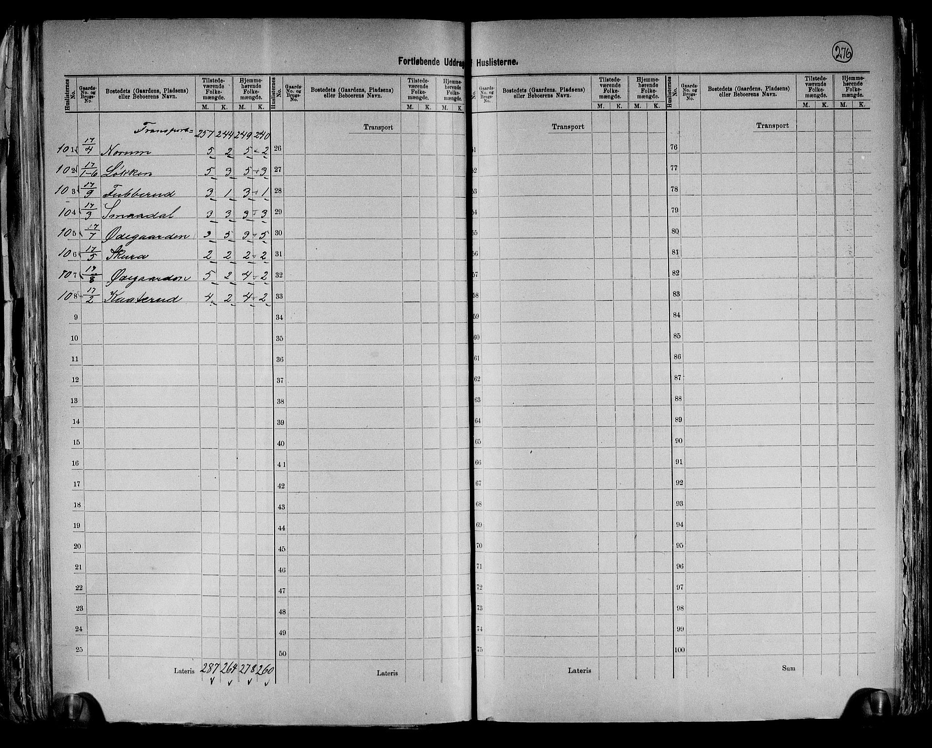 RA, 1891 census for 0229 Enebakk, 1891, p. 8