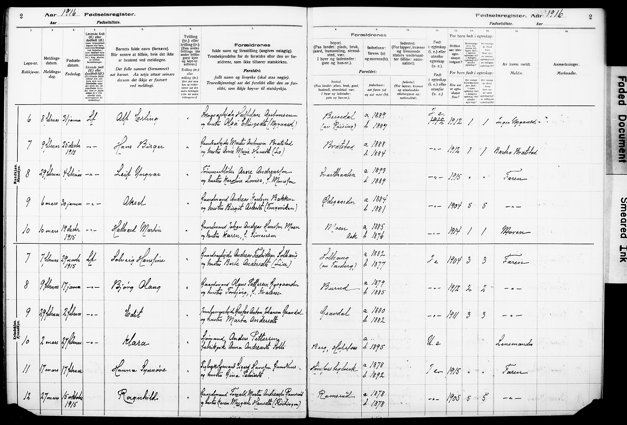 Norderhov kirkebøker, AV/SAKO-A-237/J/Ja/L0001: Birth register no. 1, 1916-1930, p. 2