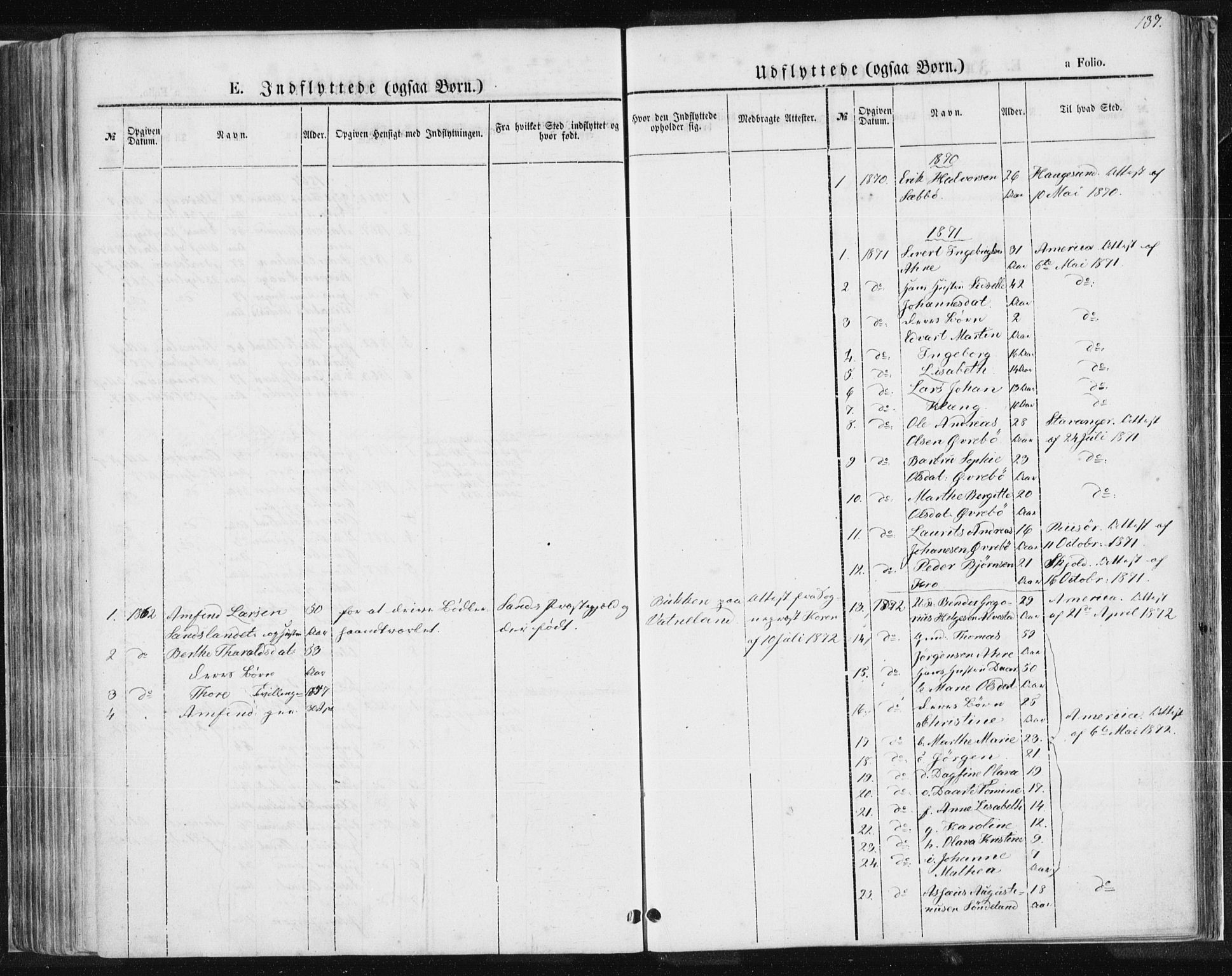 Tysvær sokneprestkontor, AV/SAST-A -101864/H/Ha/Haa/L0004: Parish register (official) no. A 4, 1857-1878, p. 137