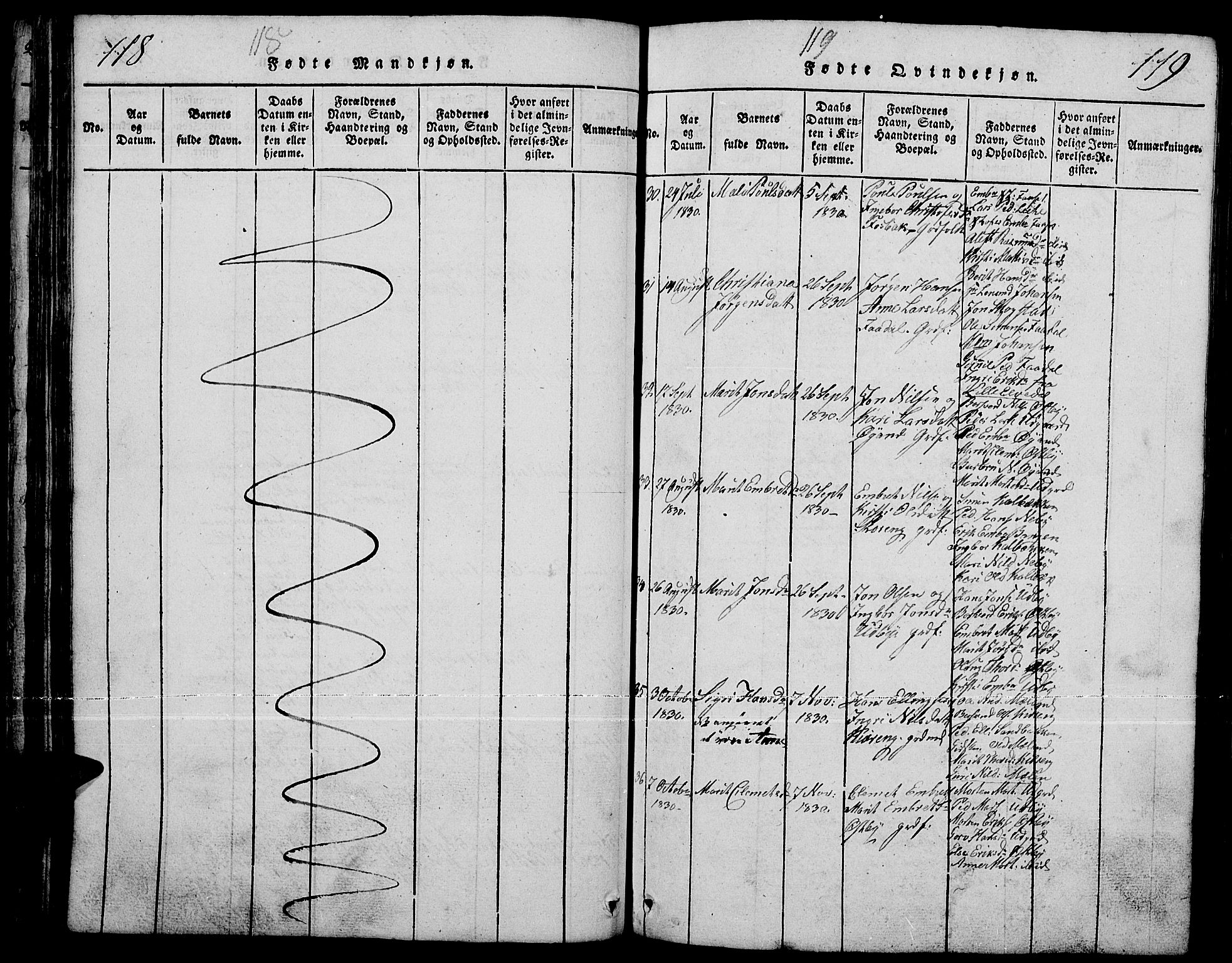 Tynset prestekontor, AV/SAH-PREST-058/H/Ha/Hab/L0001: Parish register (copy) no. 1, 1814-1859, p. 118-119