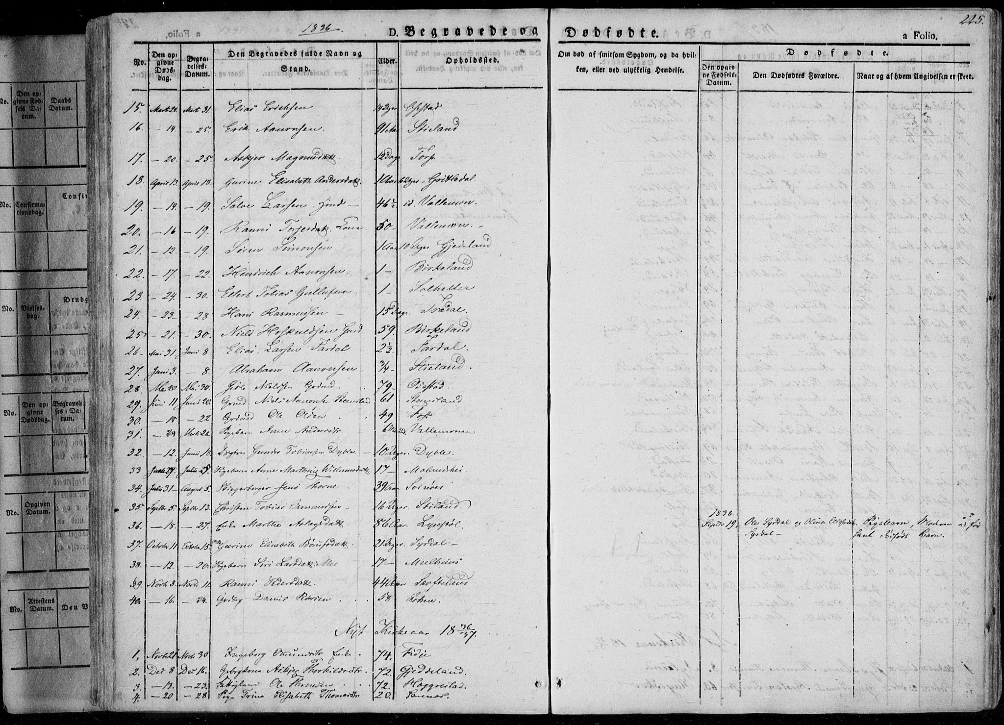 Sør-Audnedal sokneprestkontor, AV/SAK-1111-0039/F/Fa/Fab/L0006: Parish register (official) no. A 6, 1829-1855, p. 225