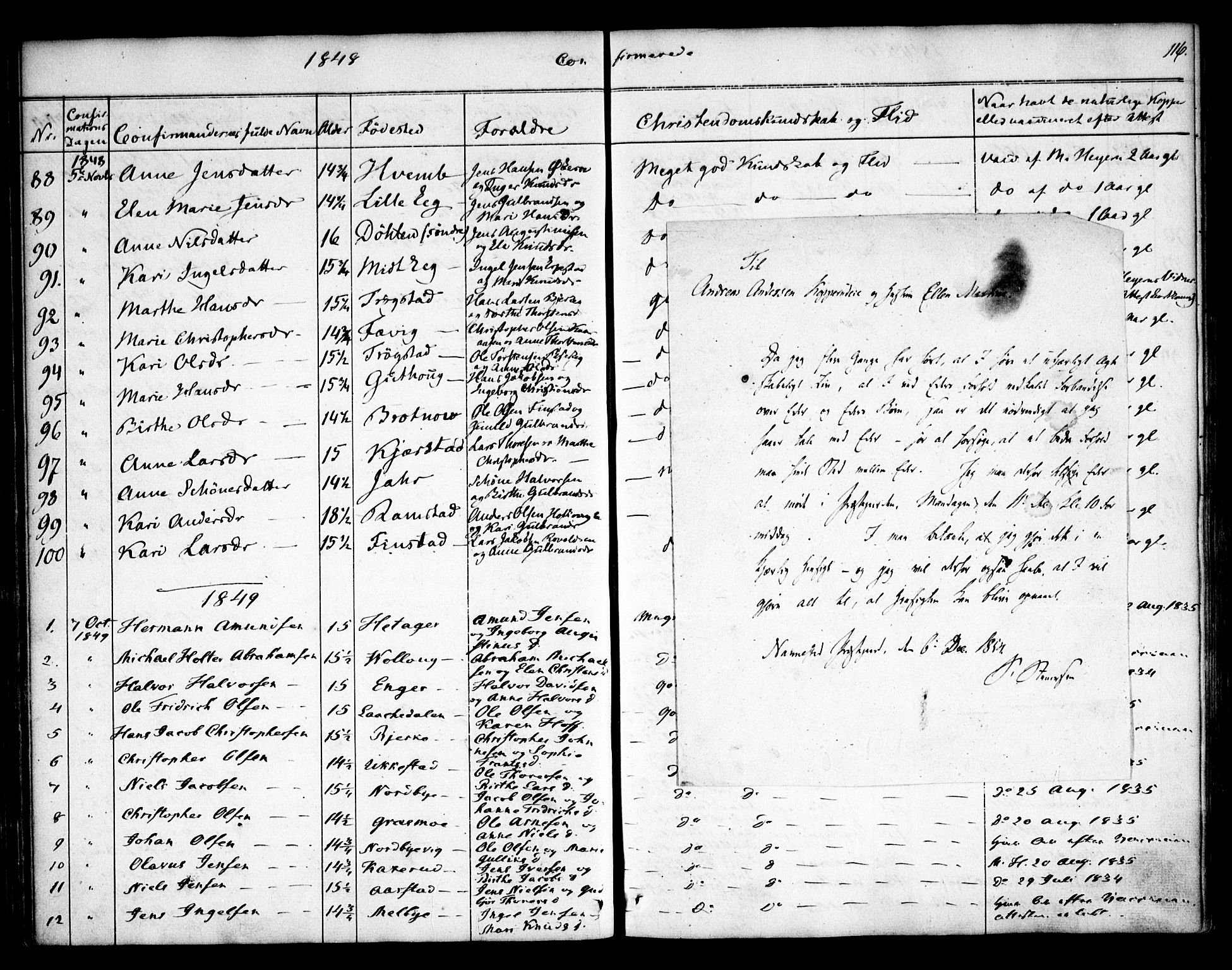 Nannestad prestekontor Kirkebøker, SAO/A-10414a/F/Fa/L0010: Parish register (official) no. I 10, 1840-1850, p. 116