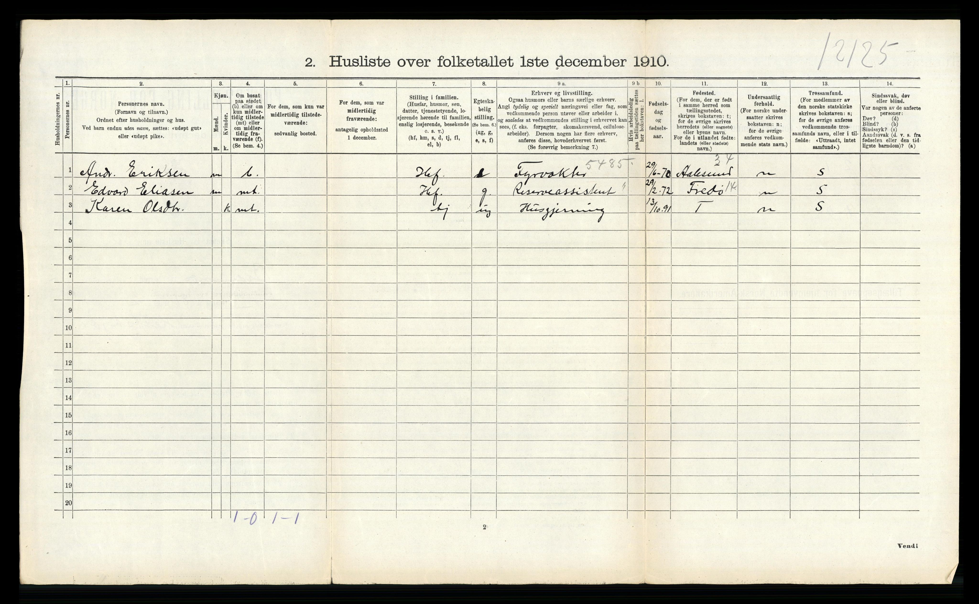 RA, 1910 census for Bremsnes, 1910, p. 1015