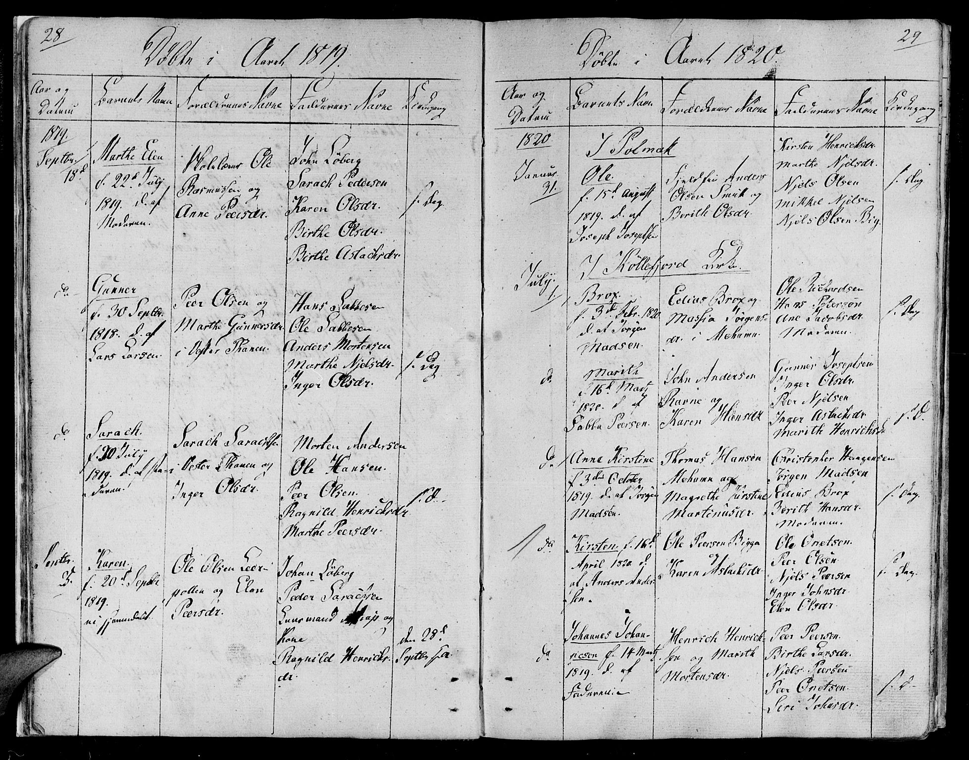 Lebesby sokneprestkontor, SATØ/S-1353/H/Ha/L0002kirke: Parish register (official) no. 2, 1816-1833, p. 28-29