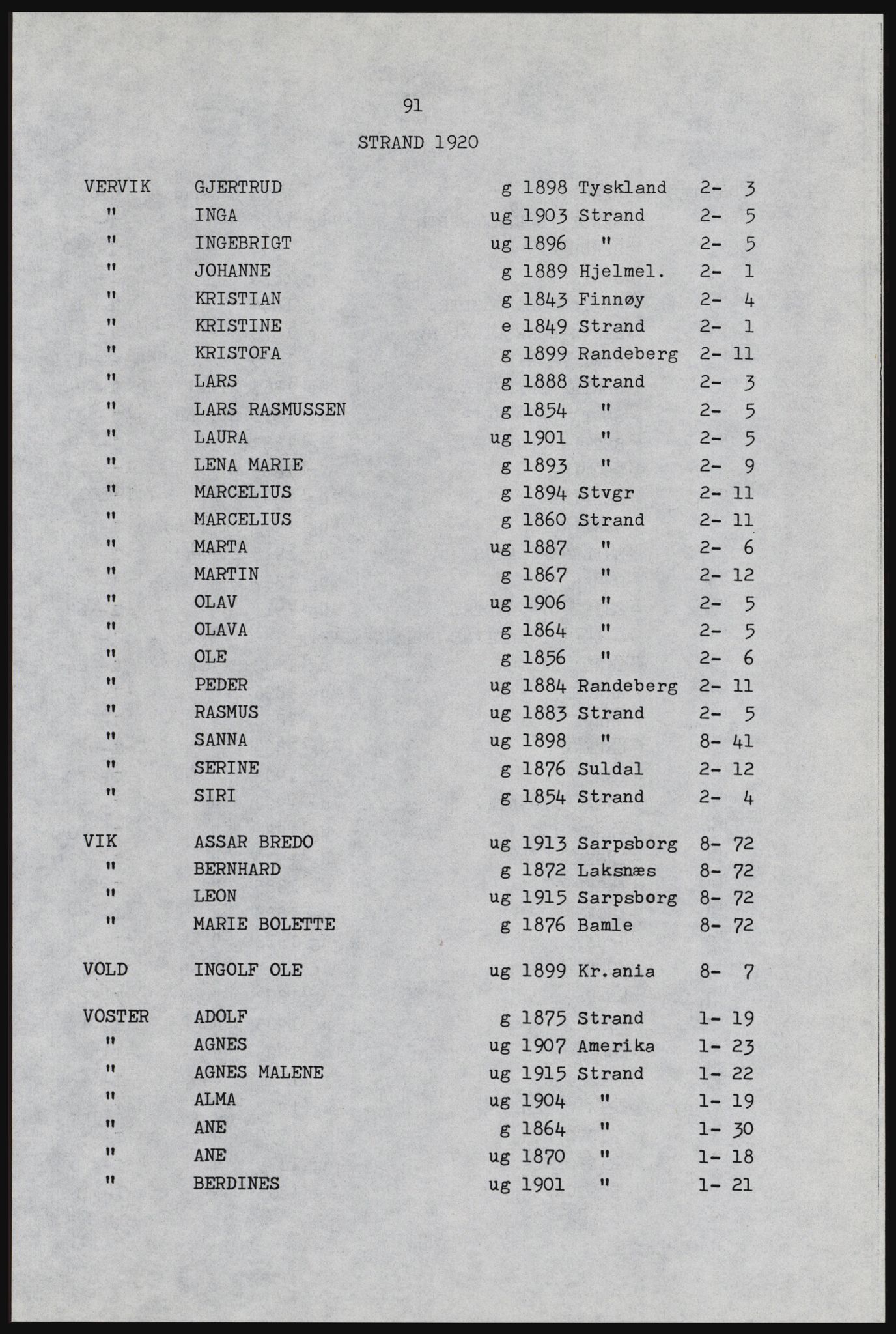 SAST, Copy of 1920 census for Strand, 1920, p. 97