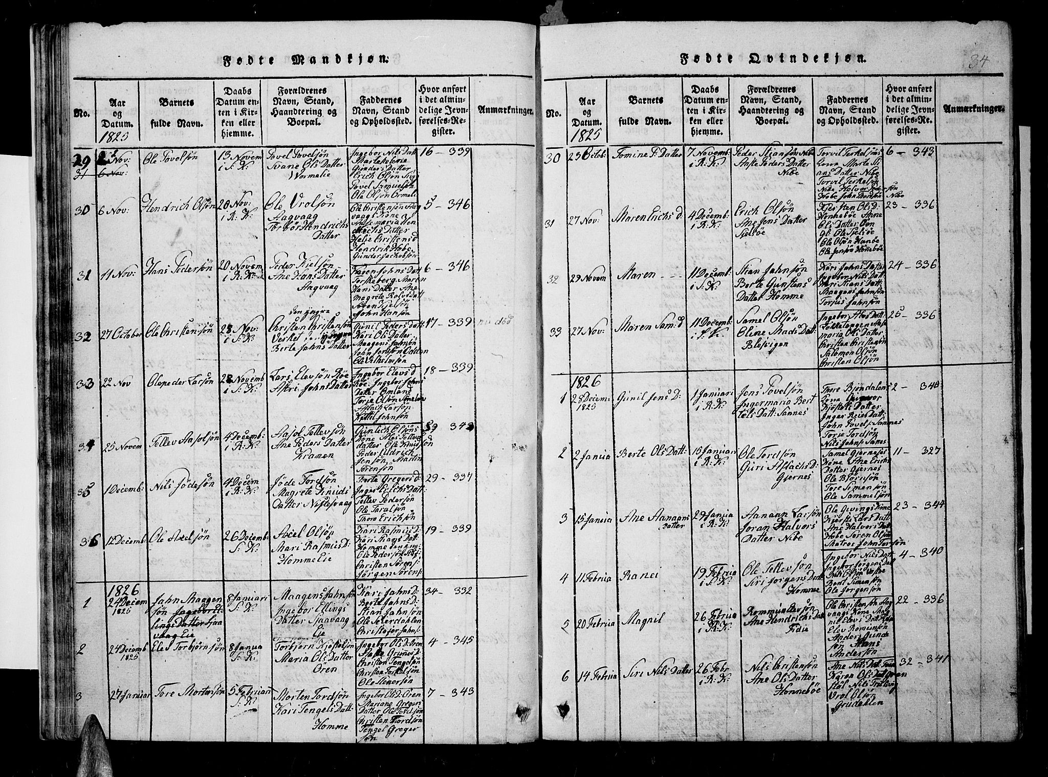 Søndeled sokneprestkontor, AV/SAK-1111-0038/F/Fb/L0002: Parish register (copy) no. B 2, 1816-1839, p. 34