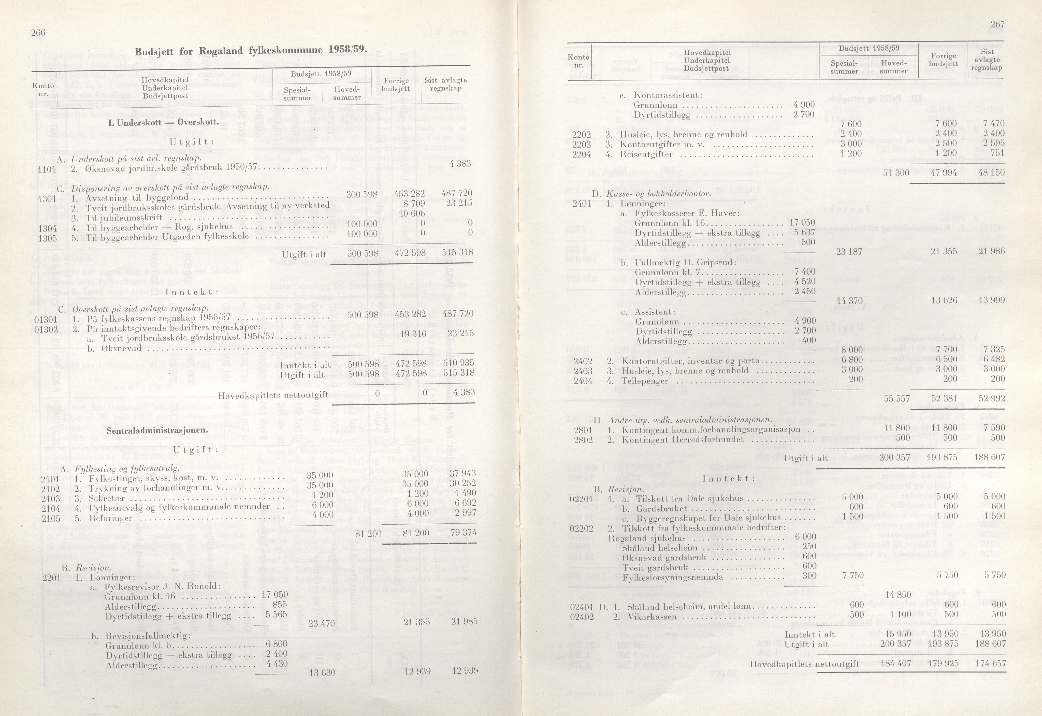 Rogaland fylkeskommune - Fylkesrådmannen , IKAR/A-900/A/Aa/Aaa/L0077: Møtebok , 1958, p. 266-267