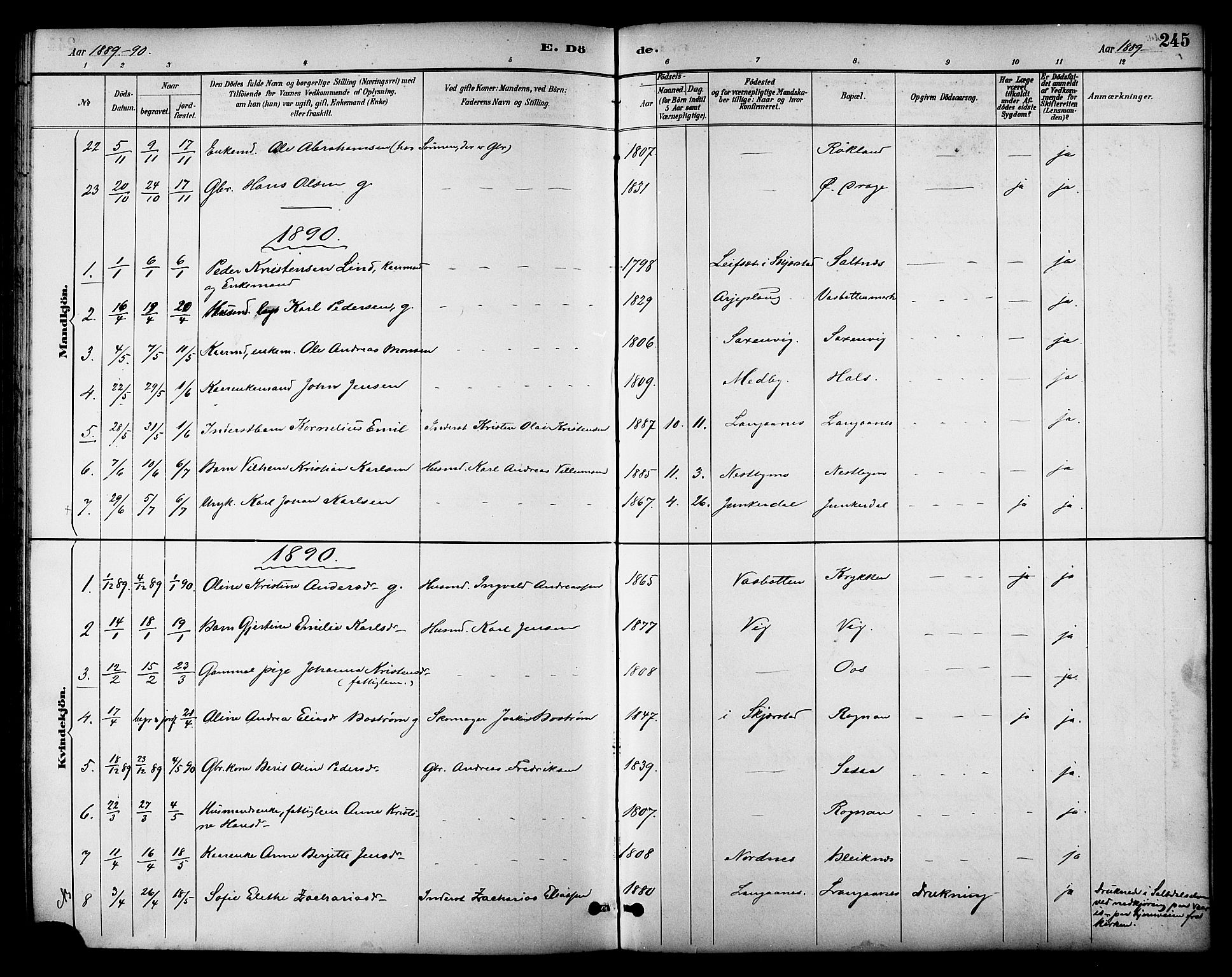 Ministerialprotokoller, klokkerbøker og fødselsregistre - Nordland, AV/SAT-A-1459/847/L0669: Parish register (official) no. 847A09, 1887-1901, p. 245