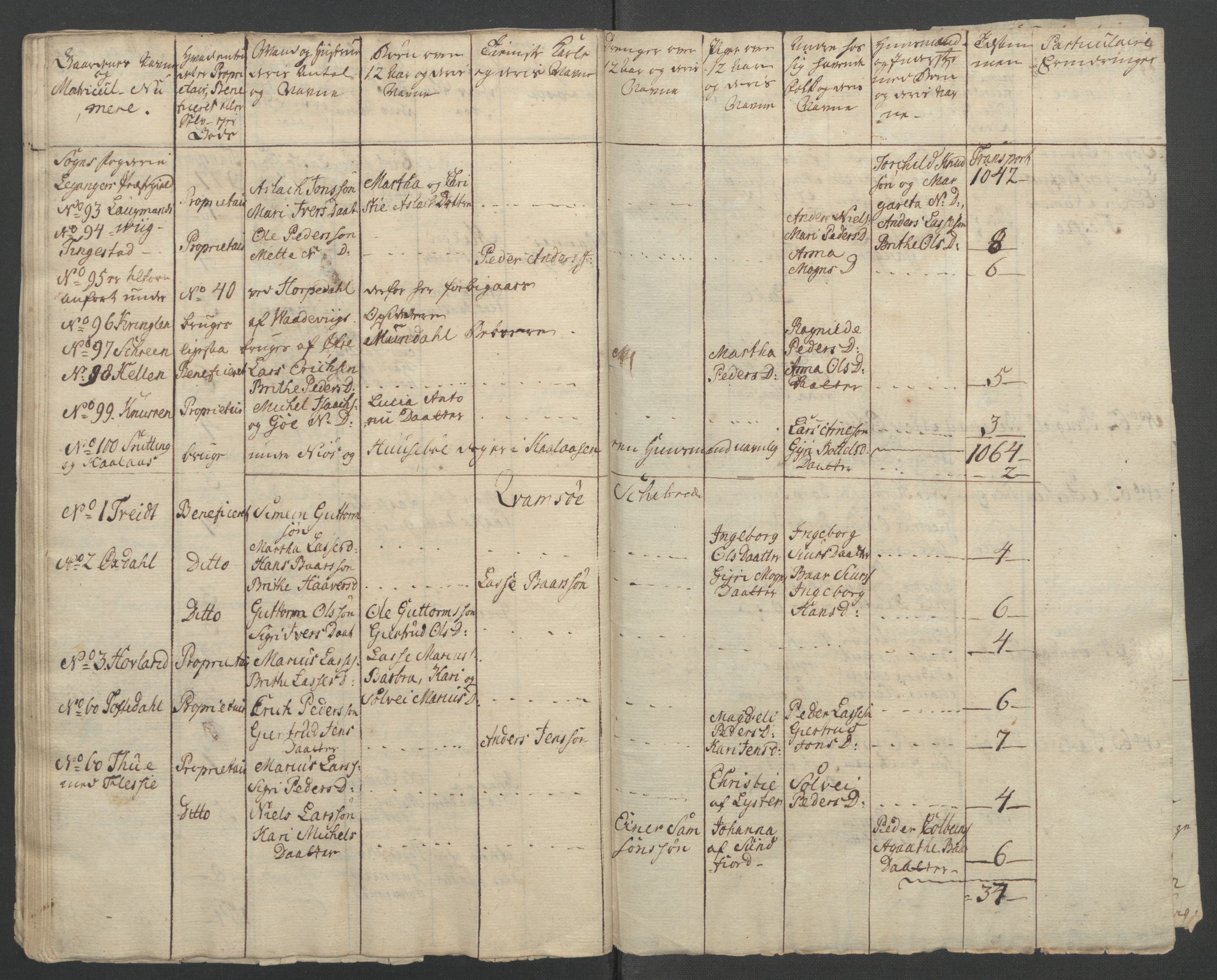 Rentekammeret inntil 1814, Reviderte regnskaper, Fogderegnskap, AV/RA-EA-4092/R52/L3418: Ekstraskatten Sogn, 1762-1769, p. 240