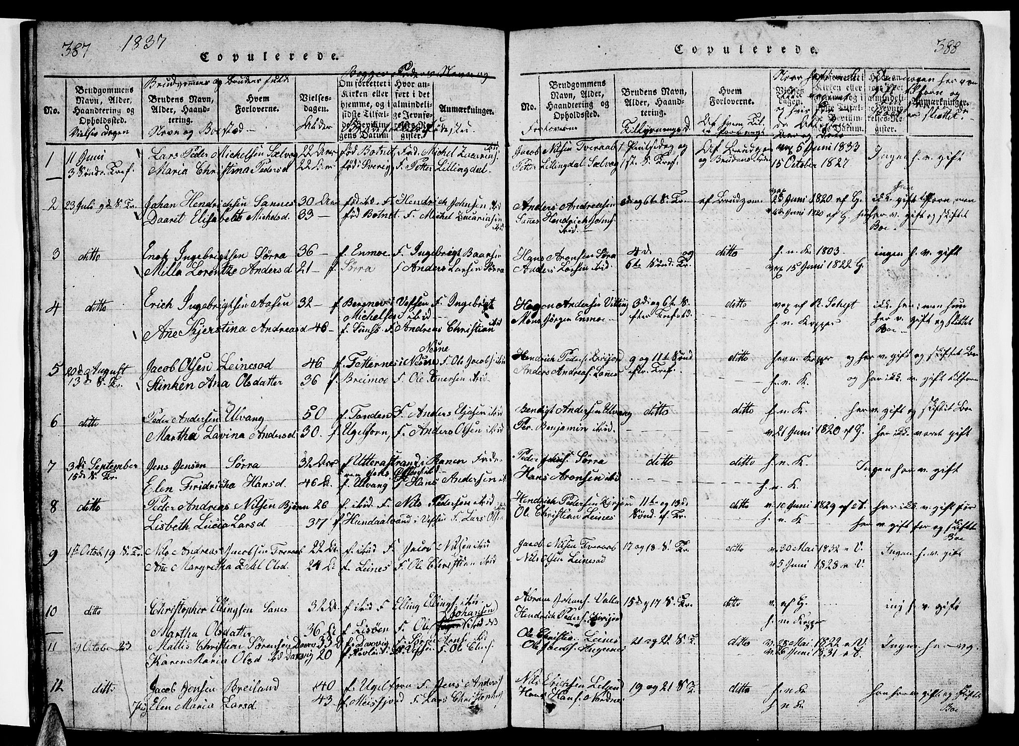 Ministerialprotokoller, klokkerbøker og fødselsregistre - Nordland, AV/SAT-A-1459/831/L0474: Parish register (copy) no. 831C01, 1820-1850, p. 387-388