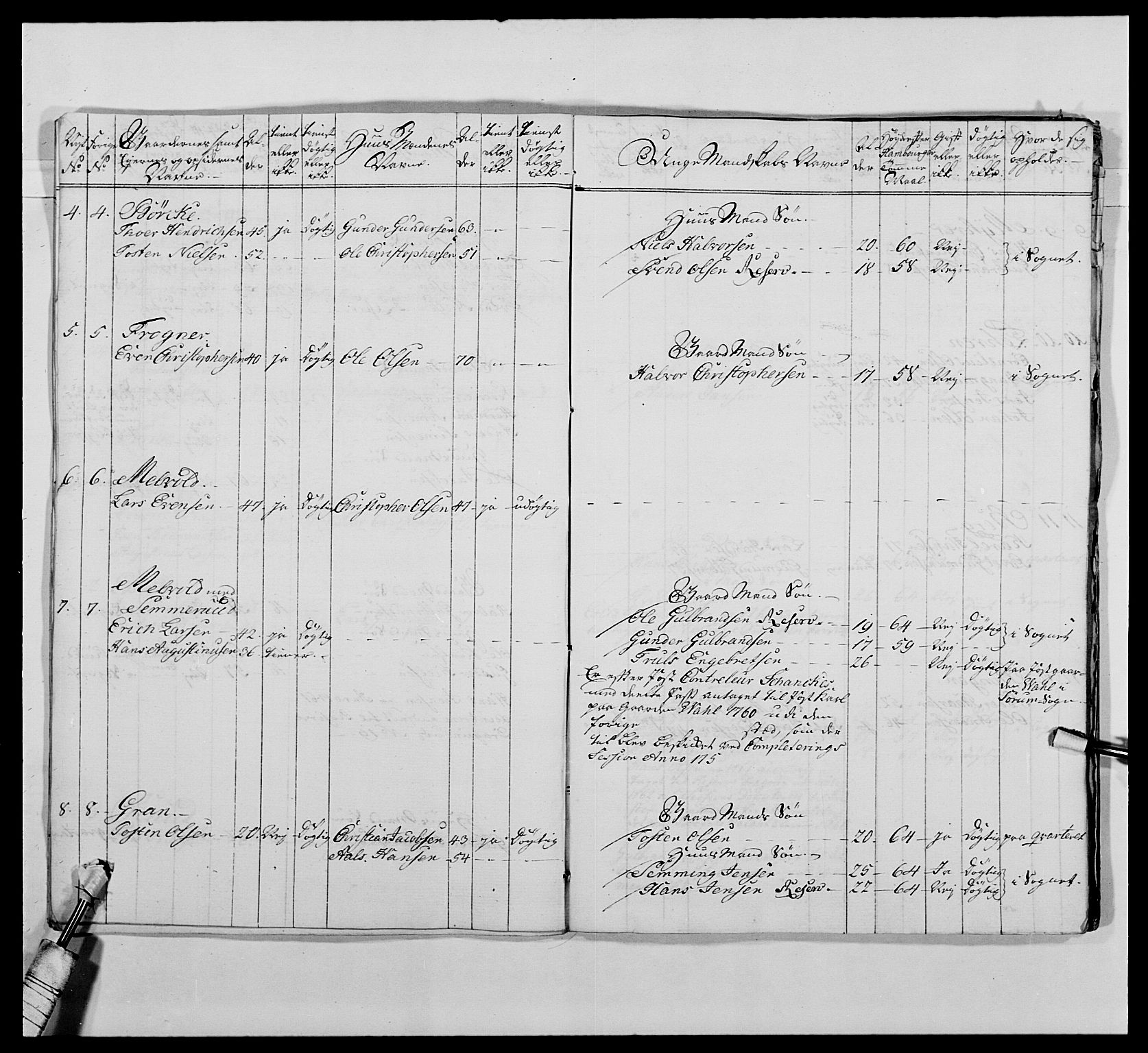 Kommanderende general (KG I) med Det norske krigsdirektorium, AV/RA-EA-5419/E/Ea/L0476: 1. Sønnafjelske dragonregiment, 1765-1767, p. 136