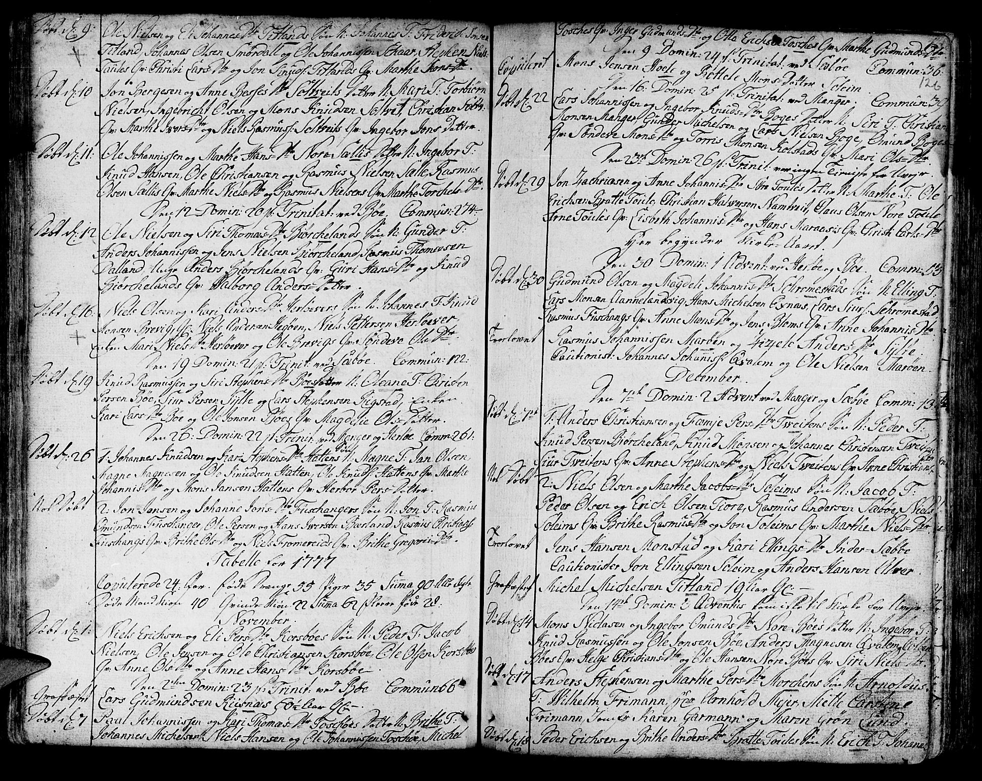 Manger sokneprestembete, SAB/A-76801/H/Haa: Parish register (official) no. A 1, 1759-1791, p. 126
