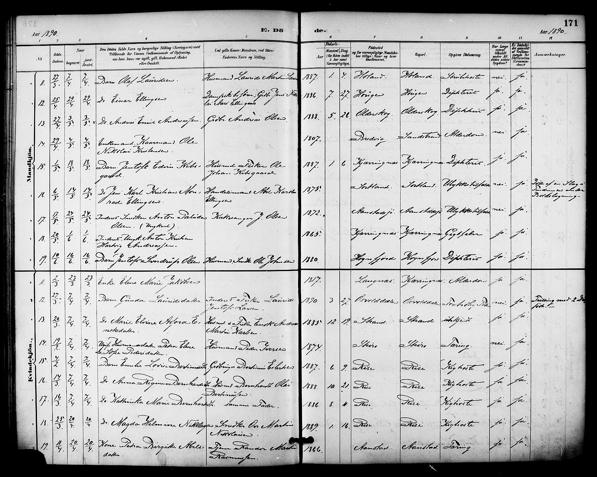 Ministerialprotokoller, klokkerbøker og fødselsregistre - Nordland, AV/SAT-A-1459/895/L1371: Parish register (official) no. 895A06, 1885-1894, p. 171