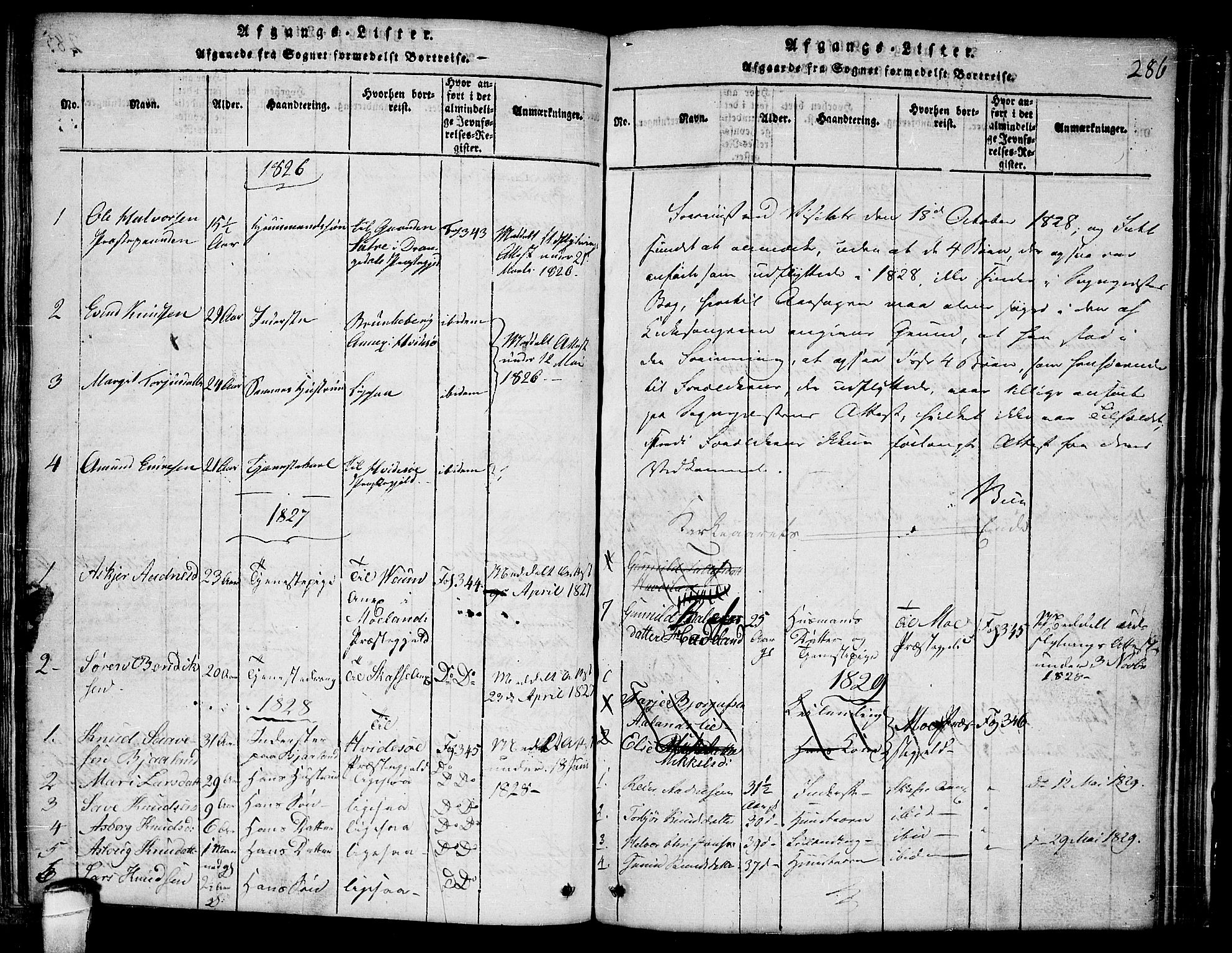 Lårdal kirkebøker, SAKO/A-284/G/Ga/L0001: Parish register (copy) no. I 1, 1815-1861, p. 286